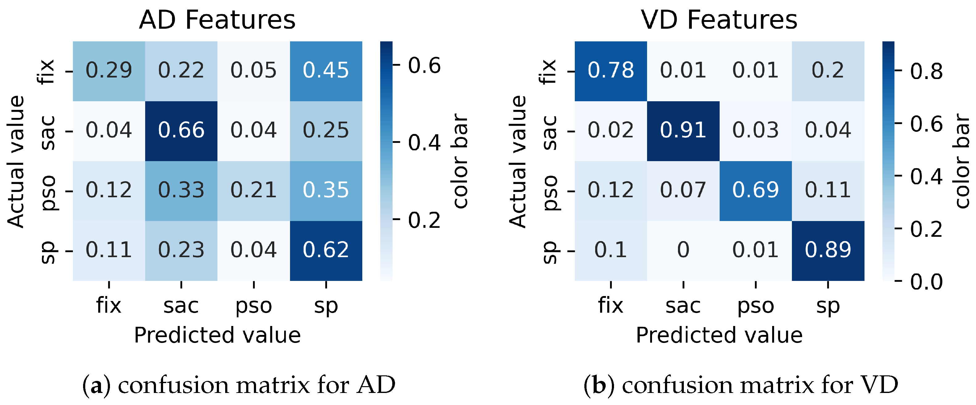 Applsci 15 06087 g004
