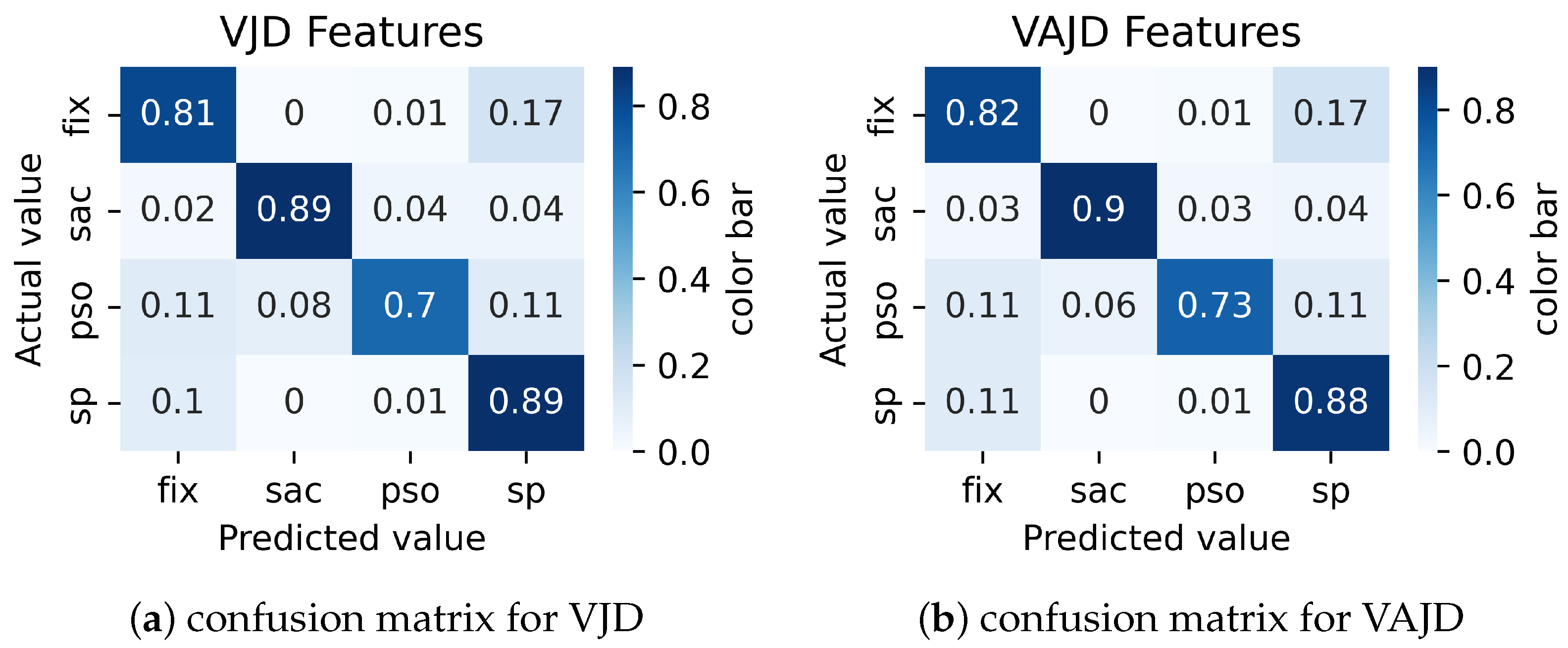 Applsci 15 06087 g005