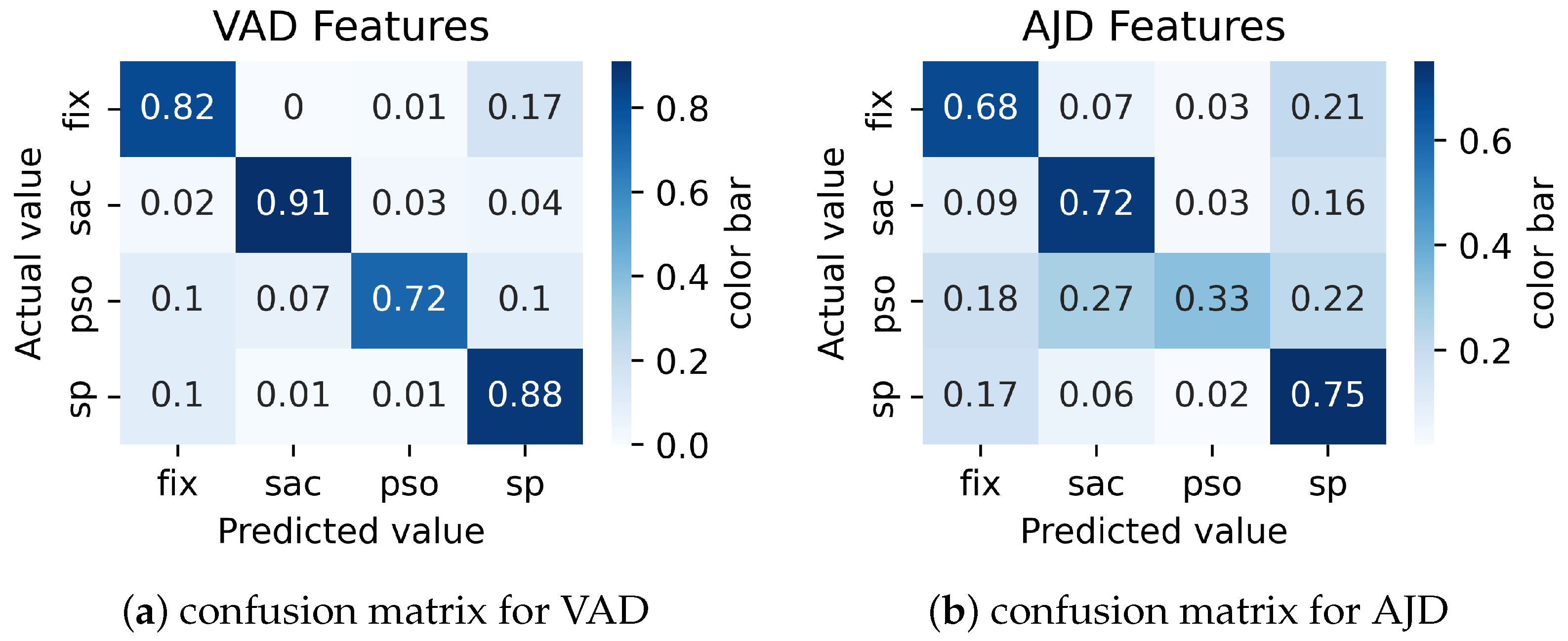 Applsci 15 06087 g006