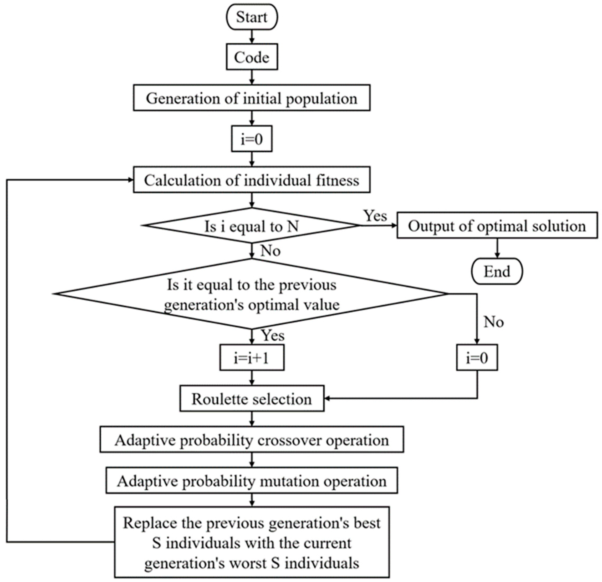 Applsci 15 06088 g001