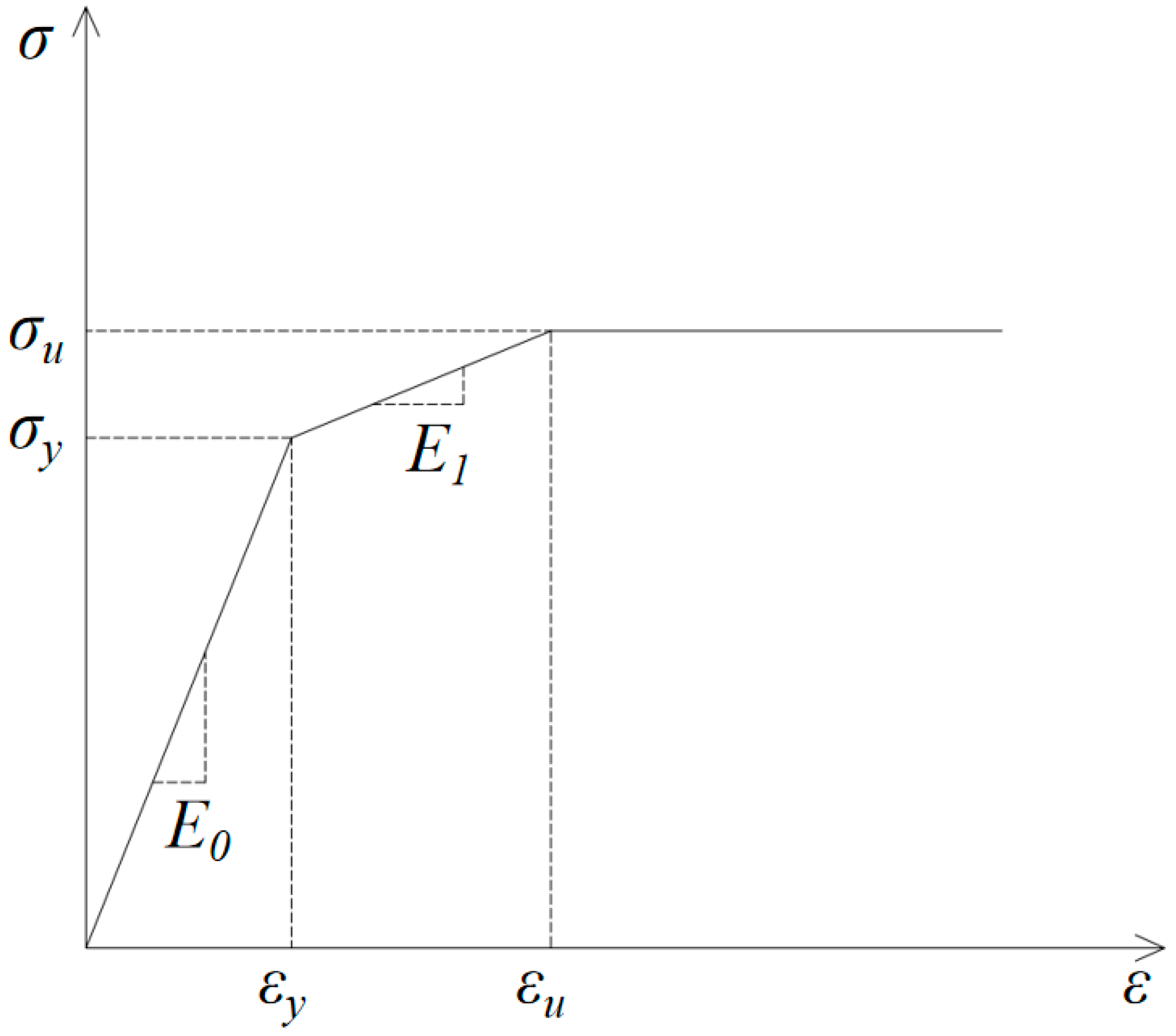 Applsci 15 06088 g005