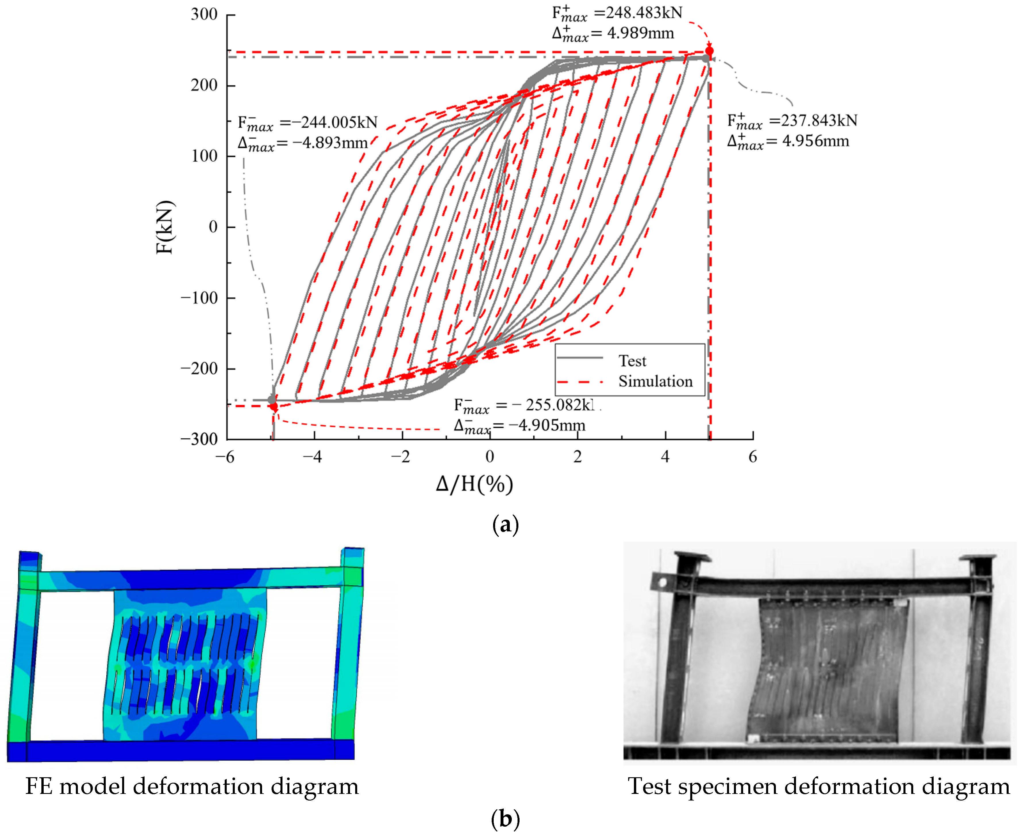 Applsci 15 06088 g007