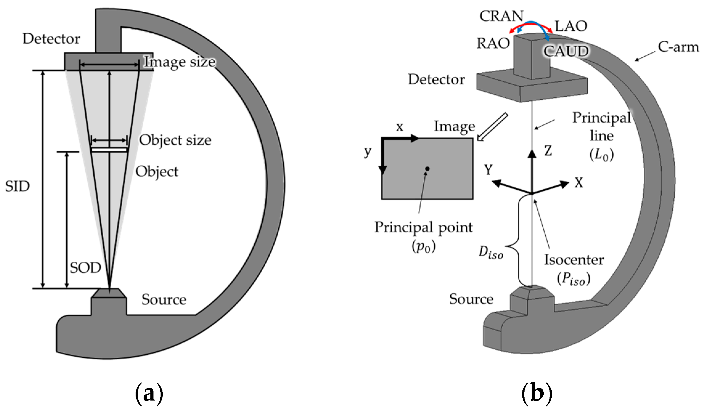 Applsci 15 06089 g001