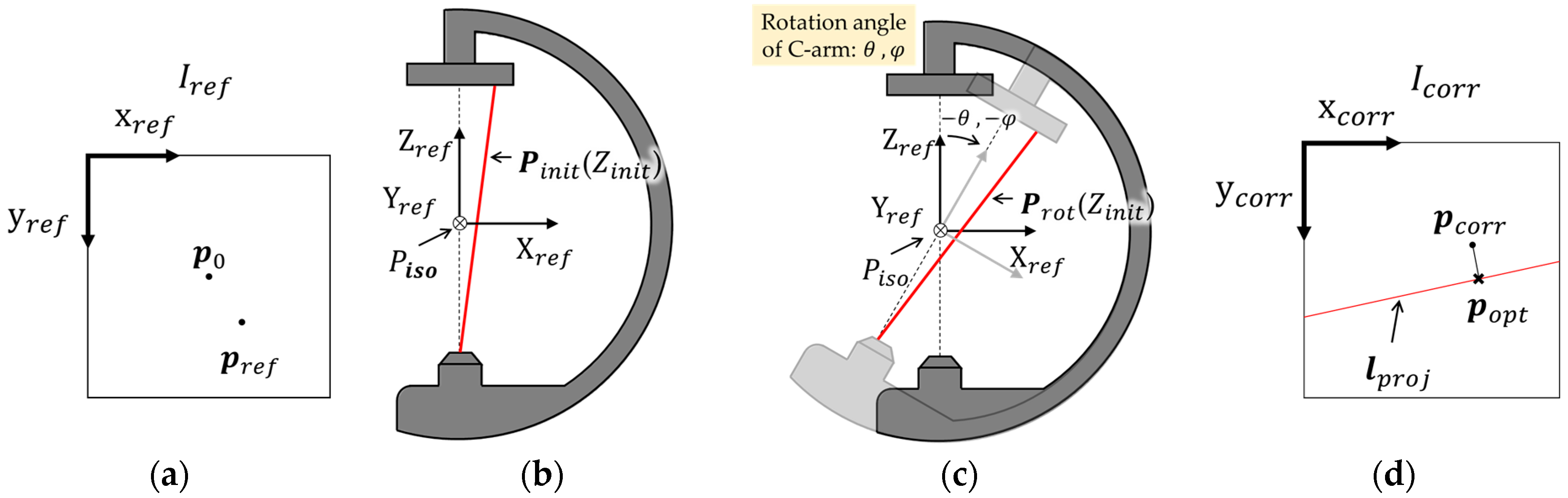 Applsci 15 06089 g003
