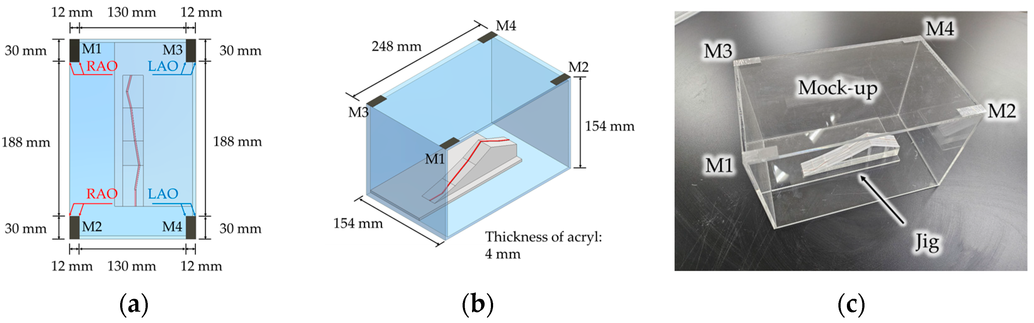 Applsci 15 06089 g005