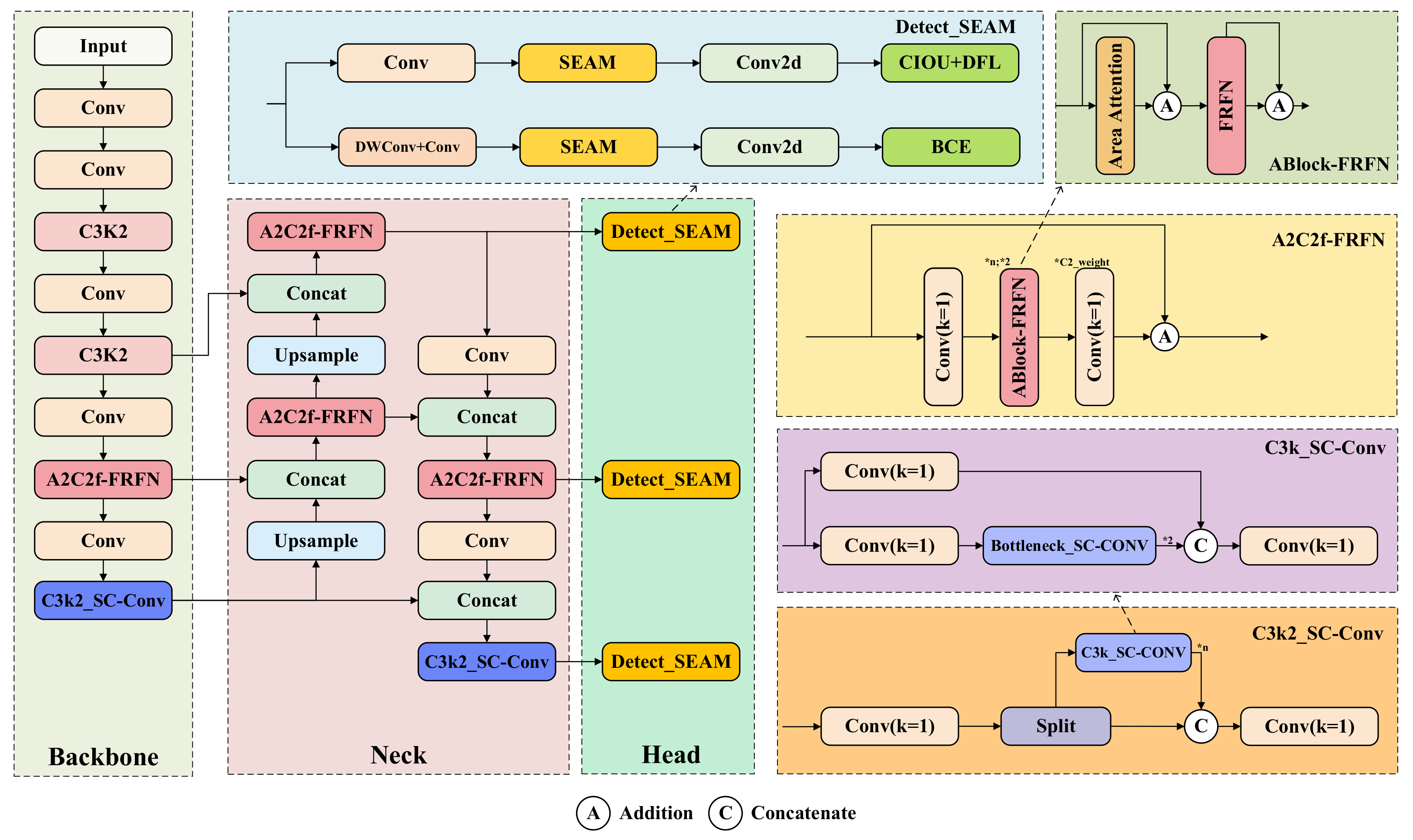 Applsci 15 06090 g001