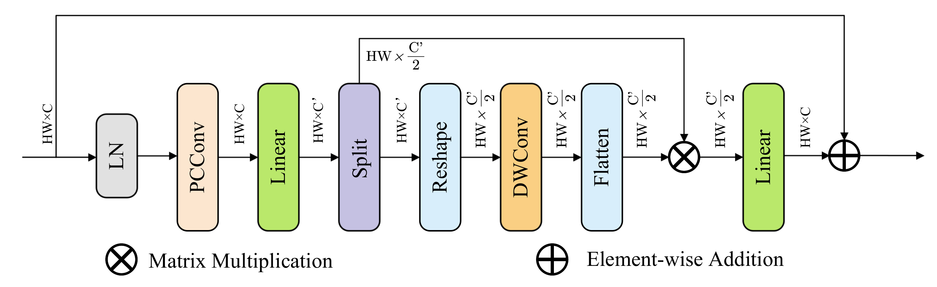 Applsci 15 06090 g003