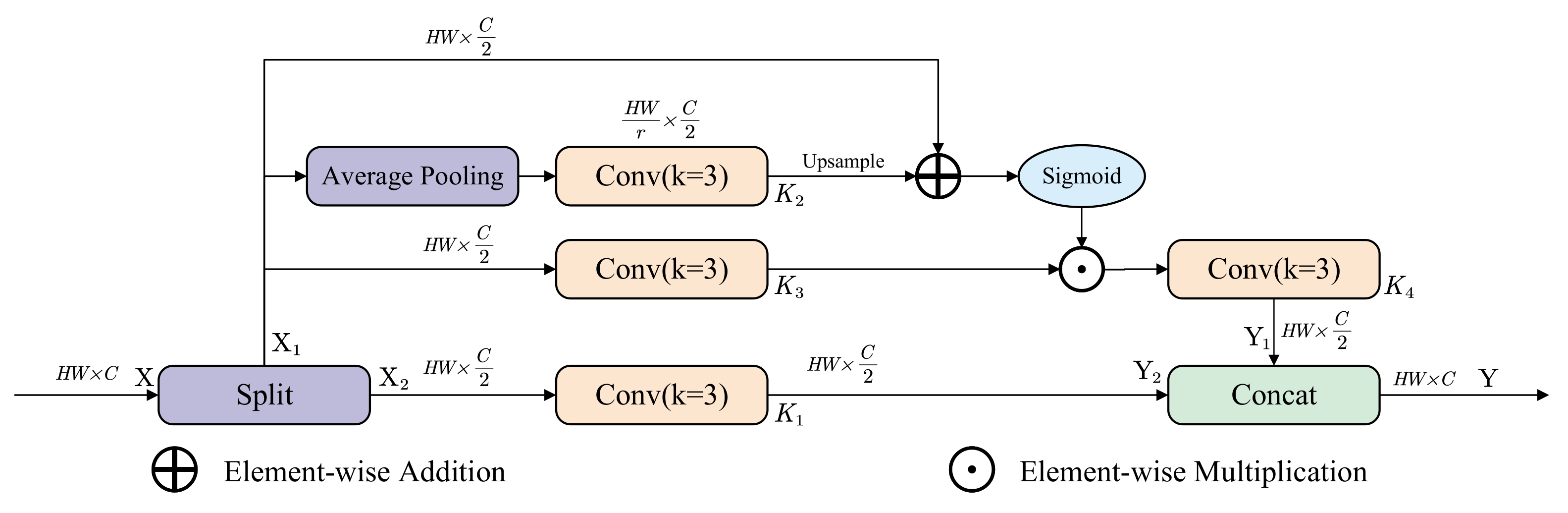 Applsci 15 06090 g004