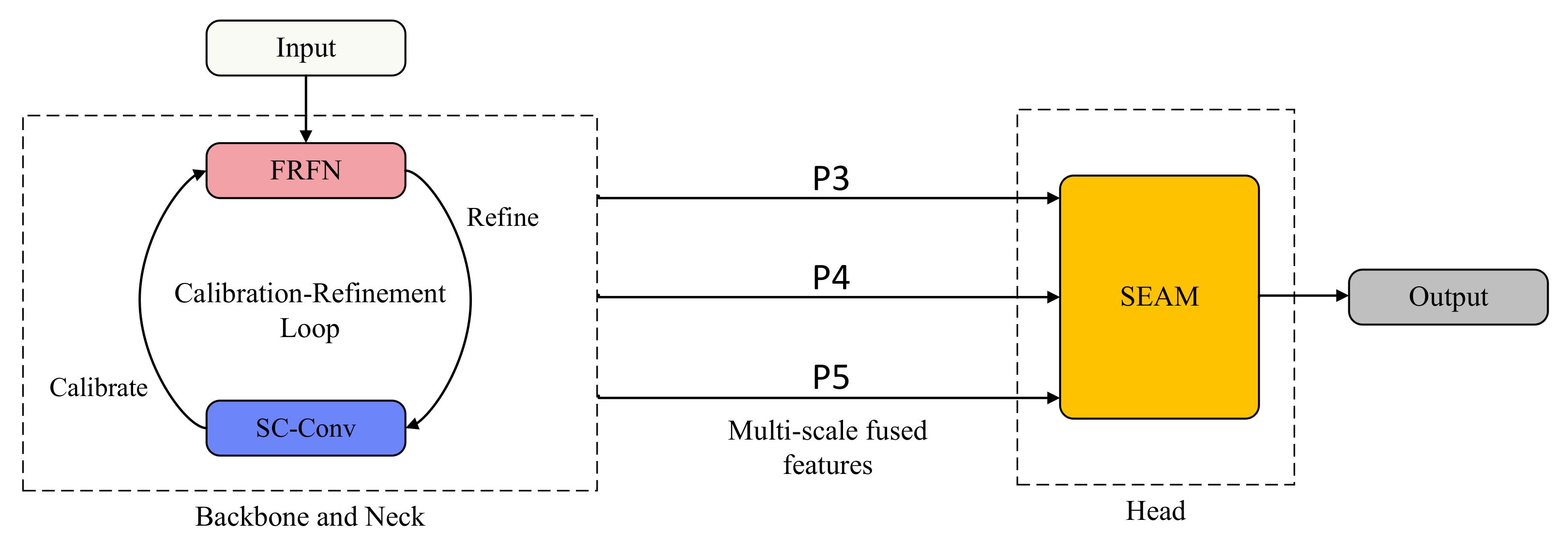 Applsci 15 06090 g009
