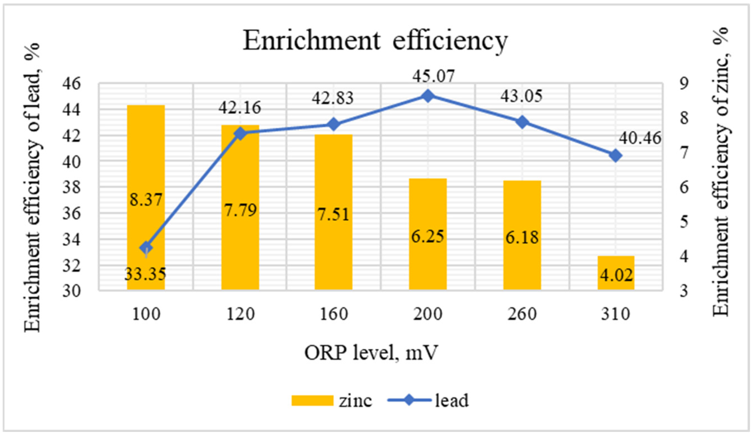 Applsci 15 06091 g004