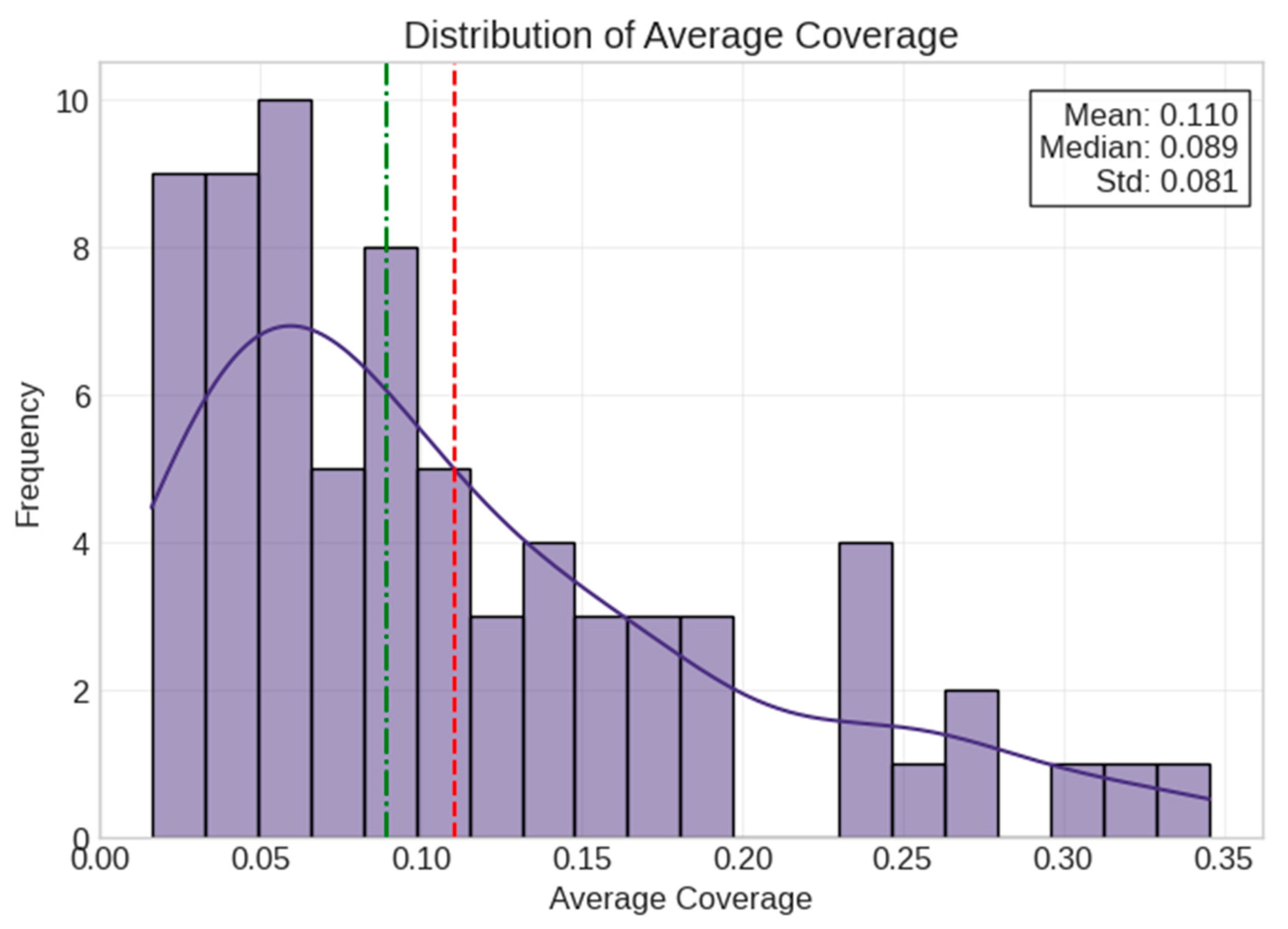 Applsci 15 06092 g001