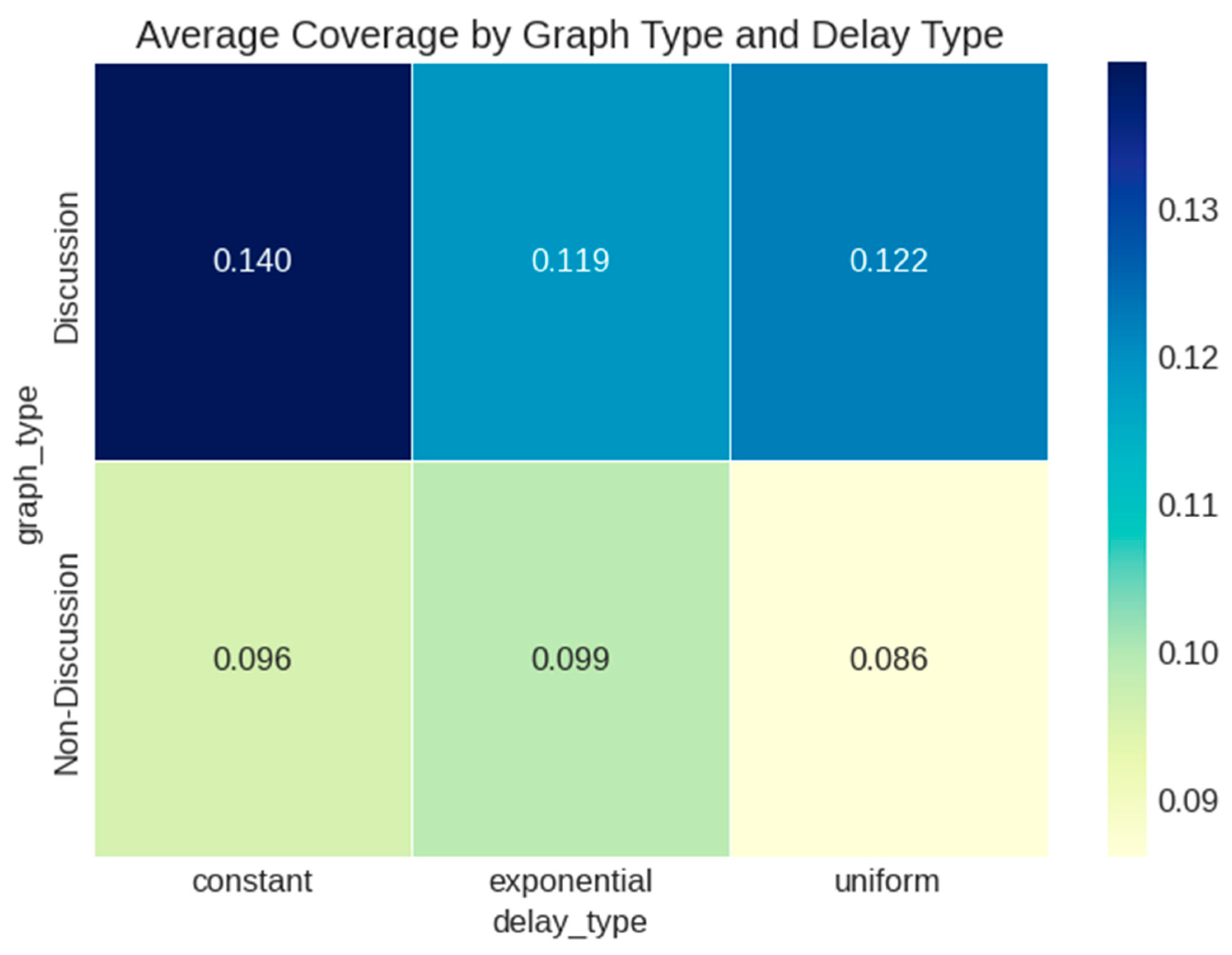 Applsci 15 06092 g004