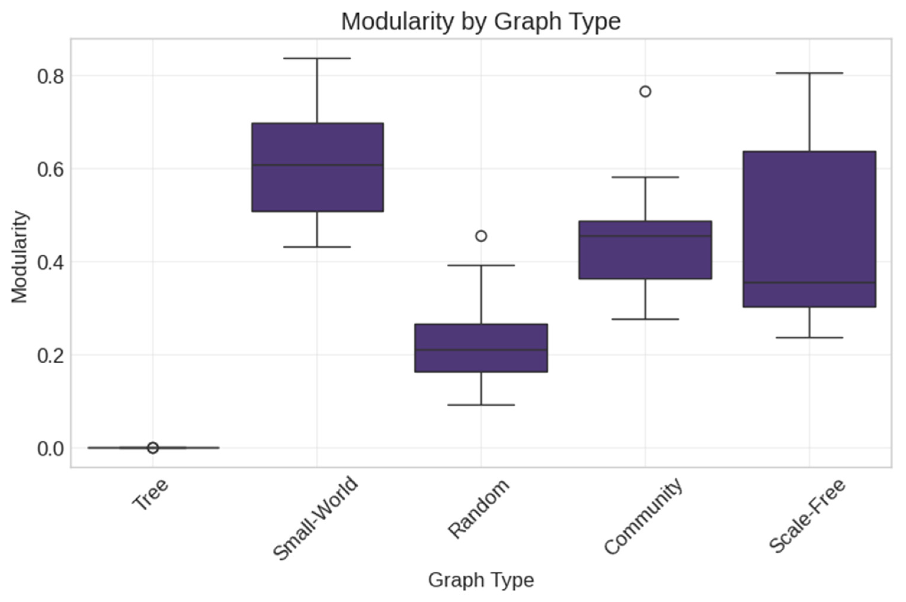 Applsci 15 06092 g012