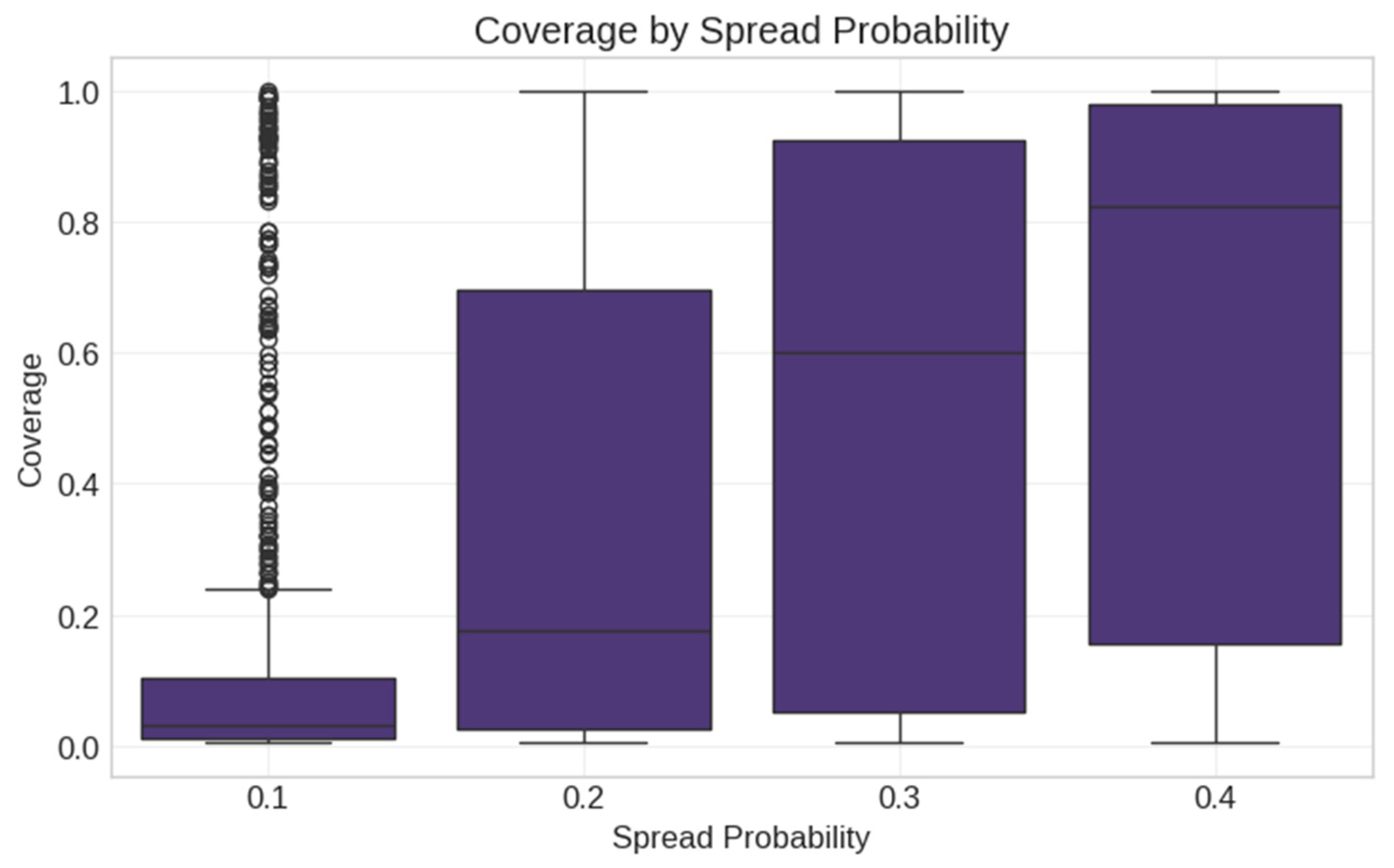 Applsci 15 06092 g017