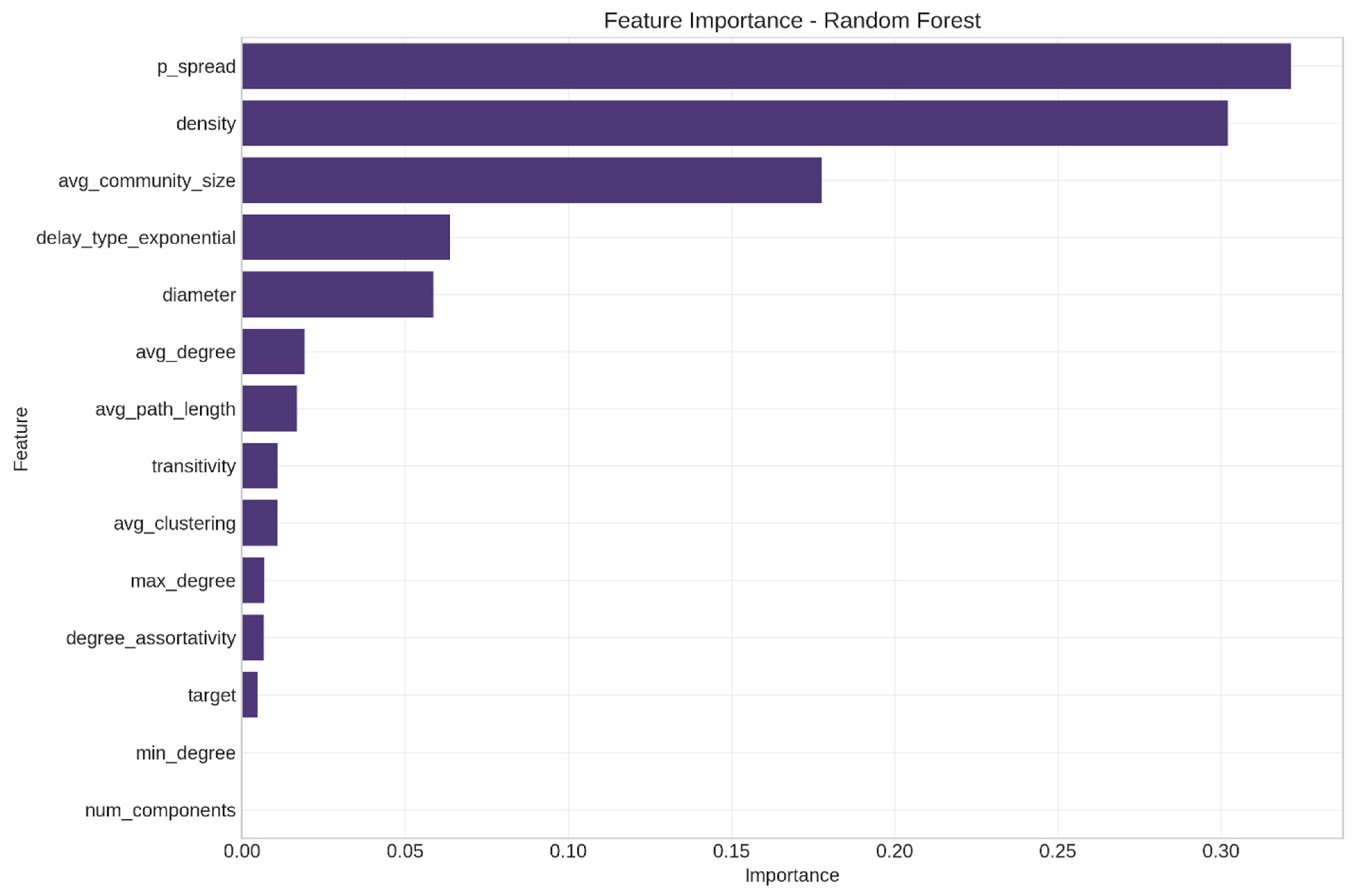 Applsci 15 06092 g021