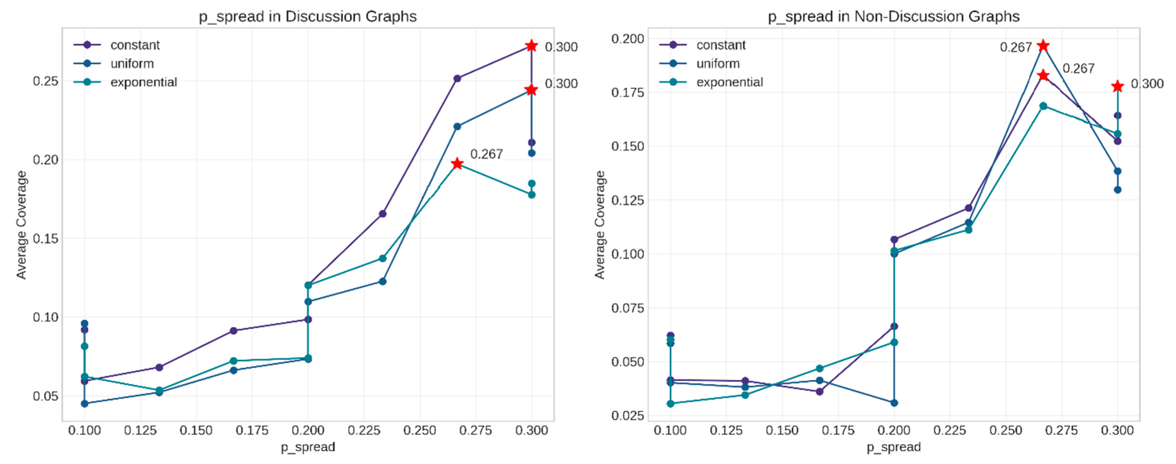 Applsci 15 06092 g022