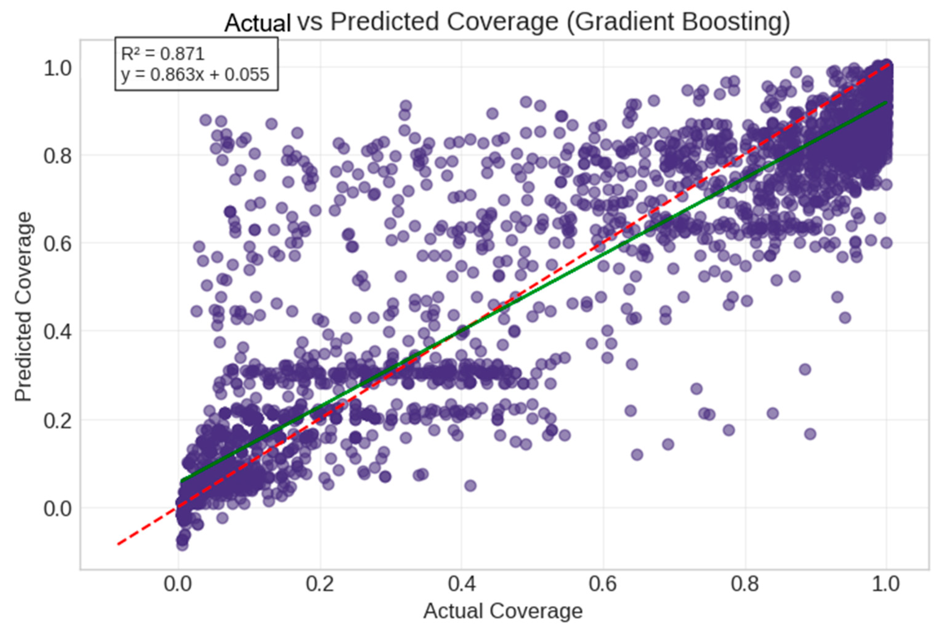 Applsci 15 06092 g025
