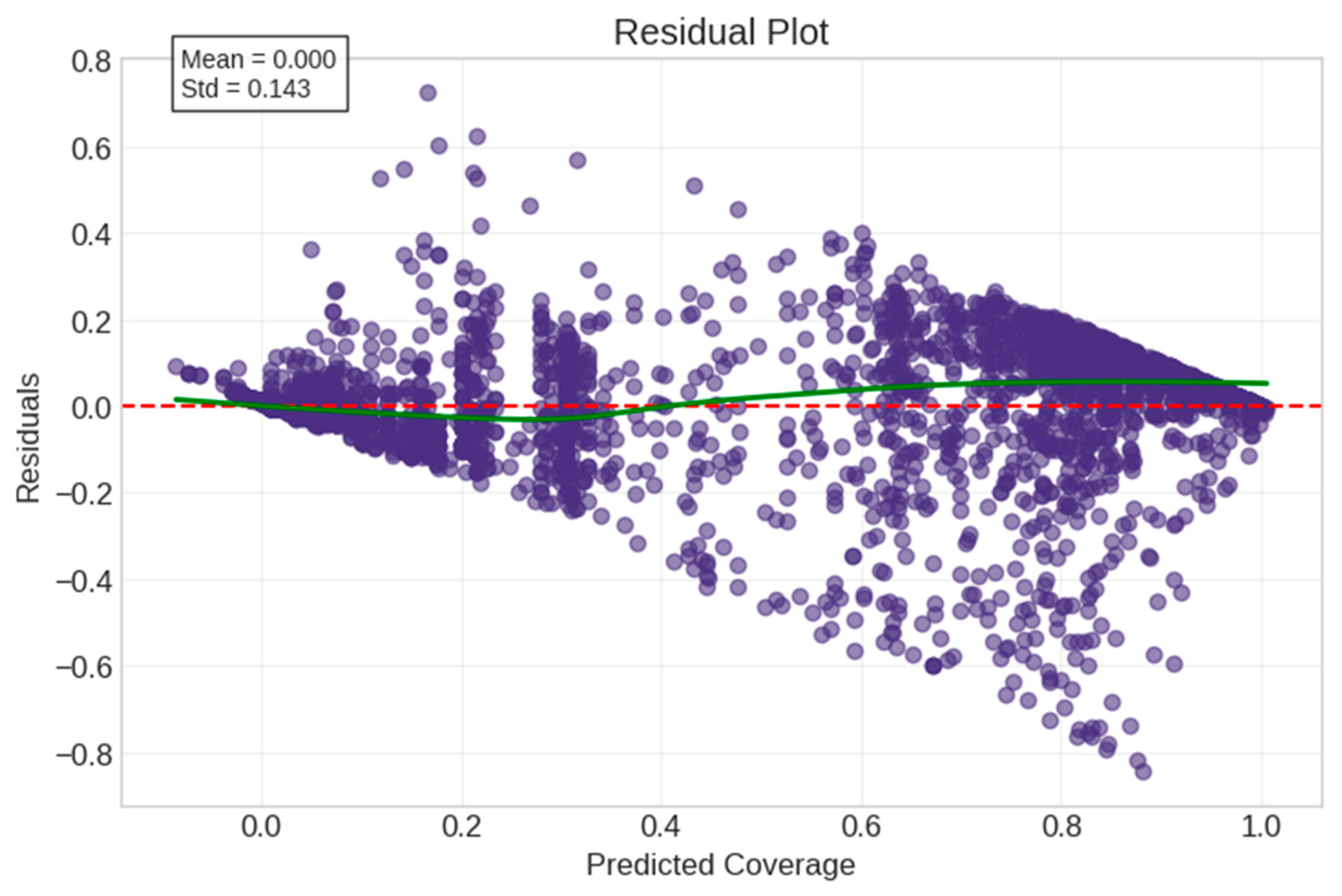 Applsci 15 06092 g026