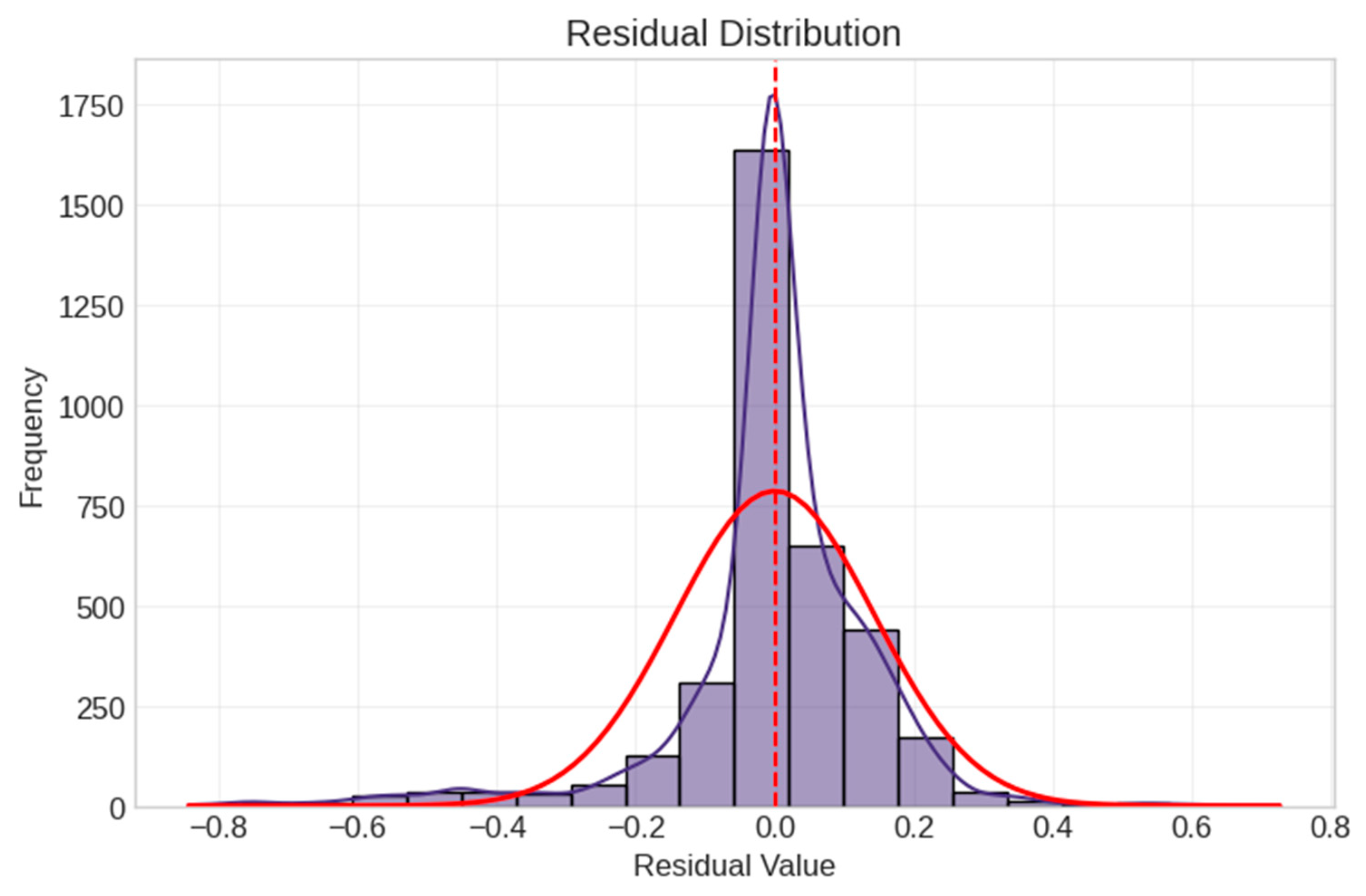 Applsci 15 06092 g027