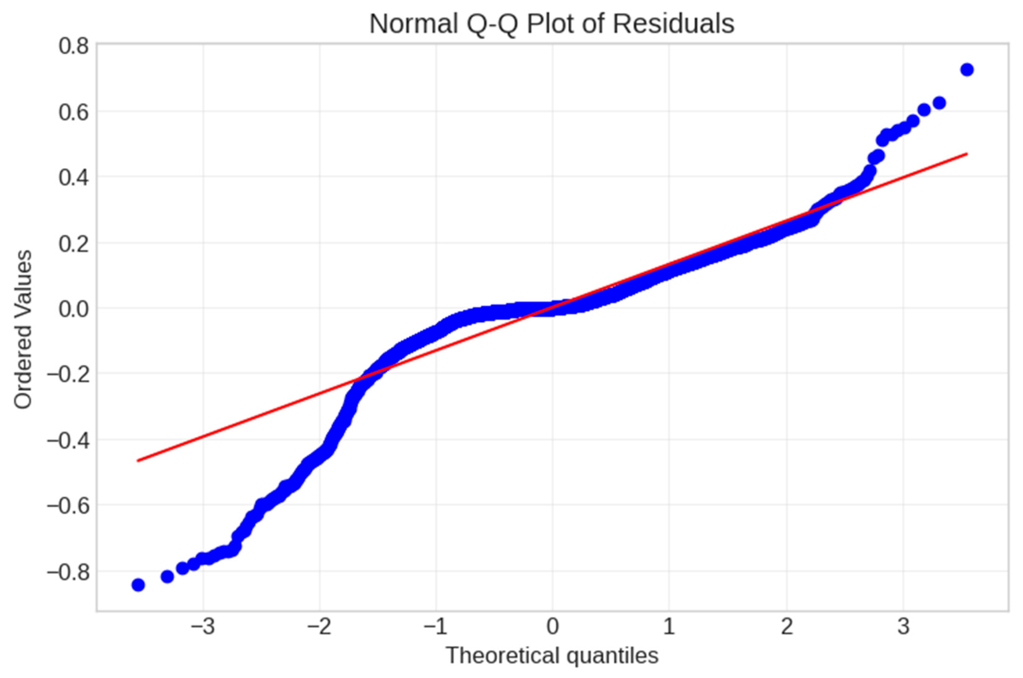 Applsci 15 06092 g028