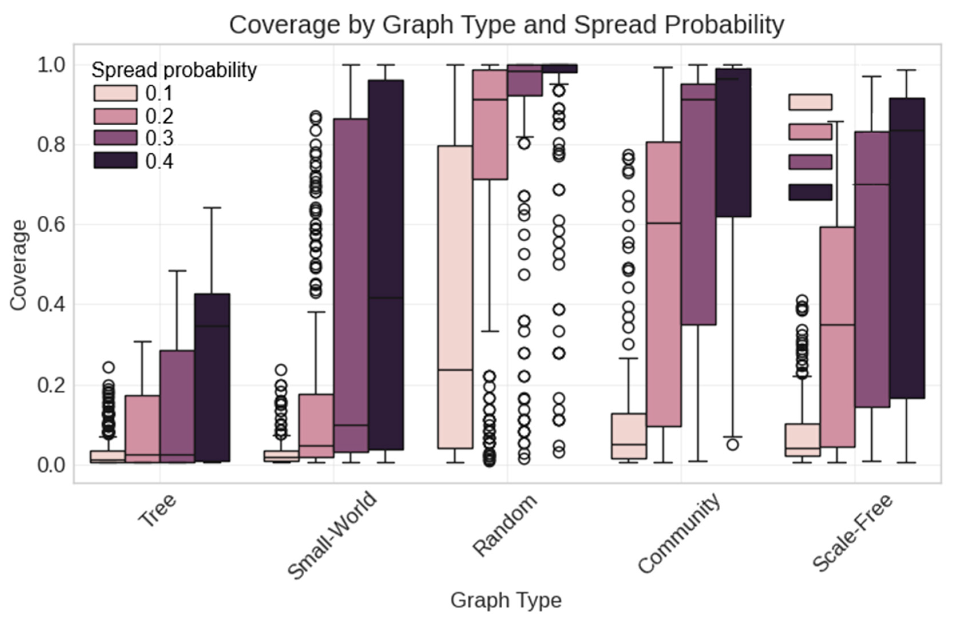 Applsci 15 06092 g029