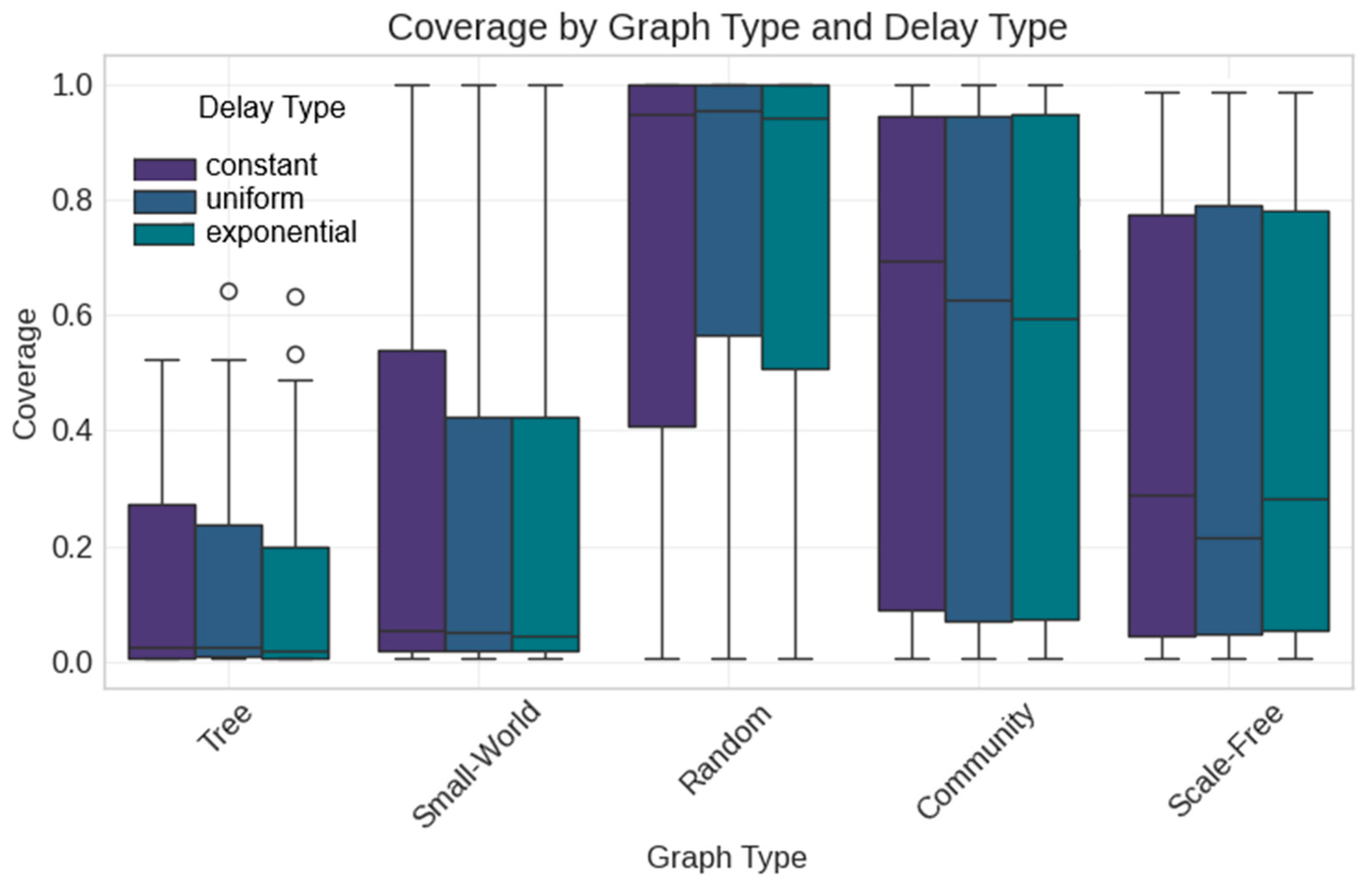 Applsci 15 06092 g030