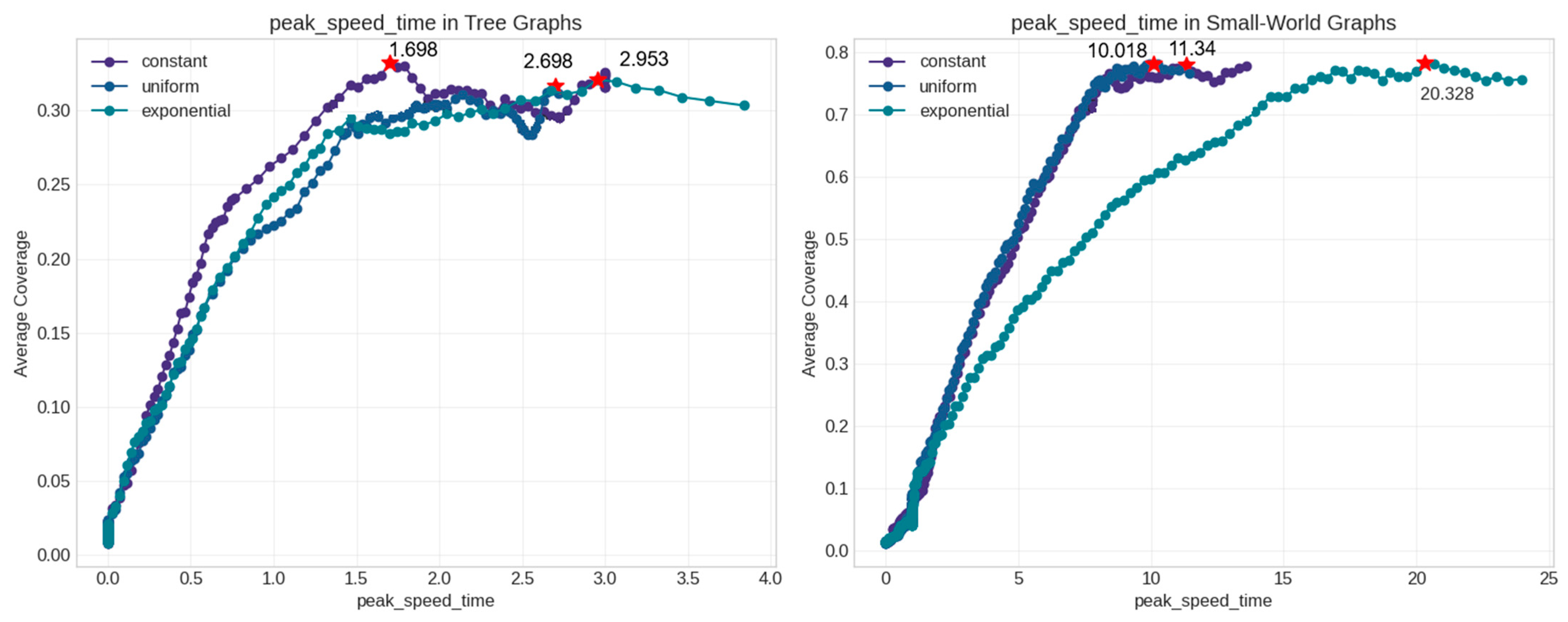 Applsci 15 06092 g032
