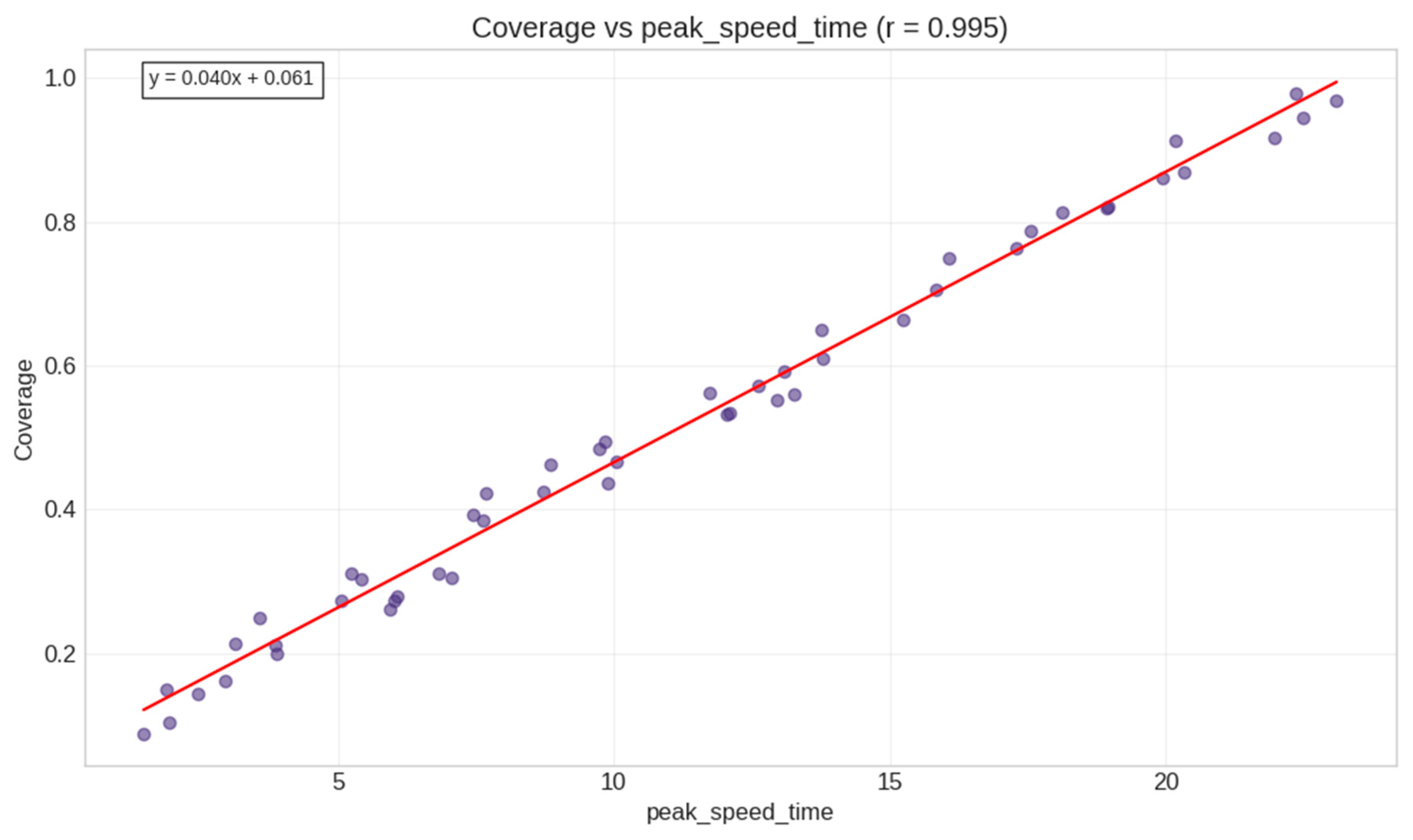 Applsci 15 06092 g033