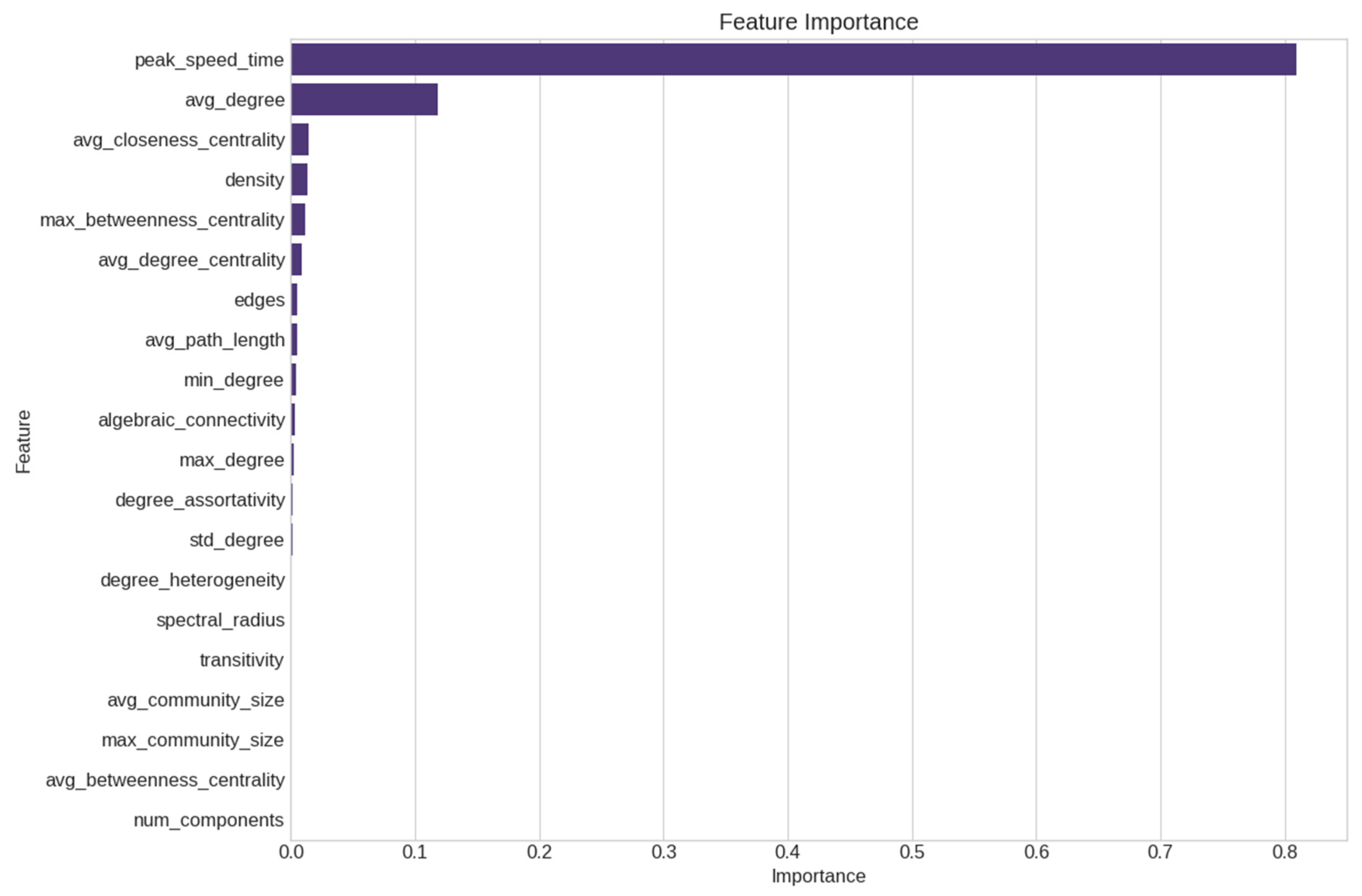 Applsci 15 06092 g034