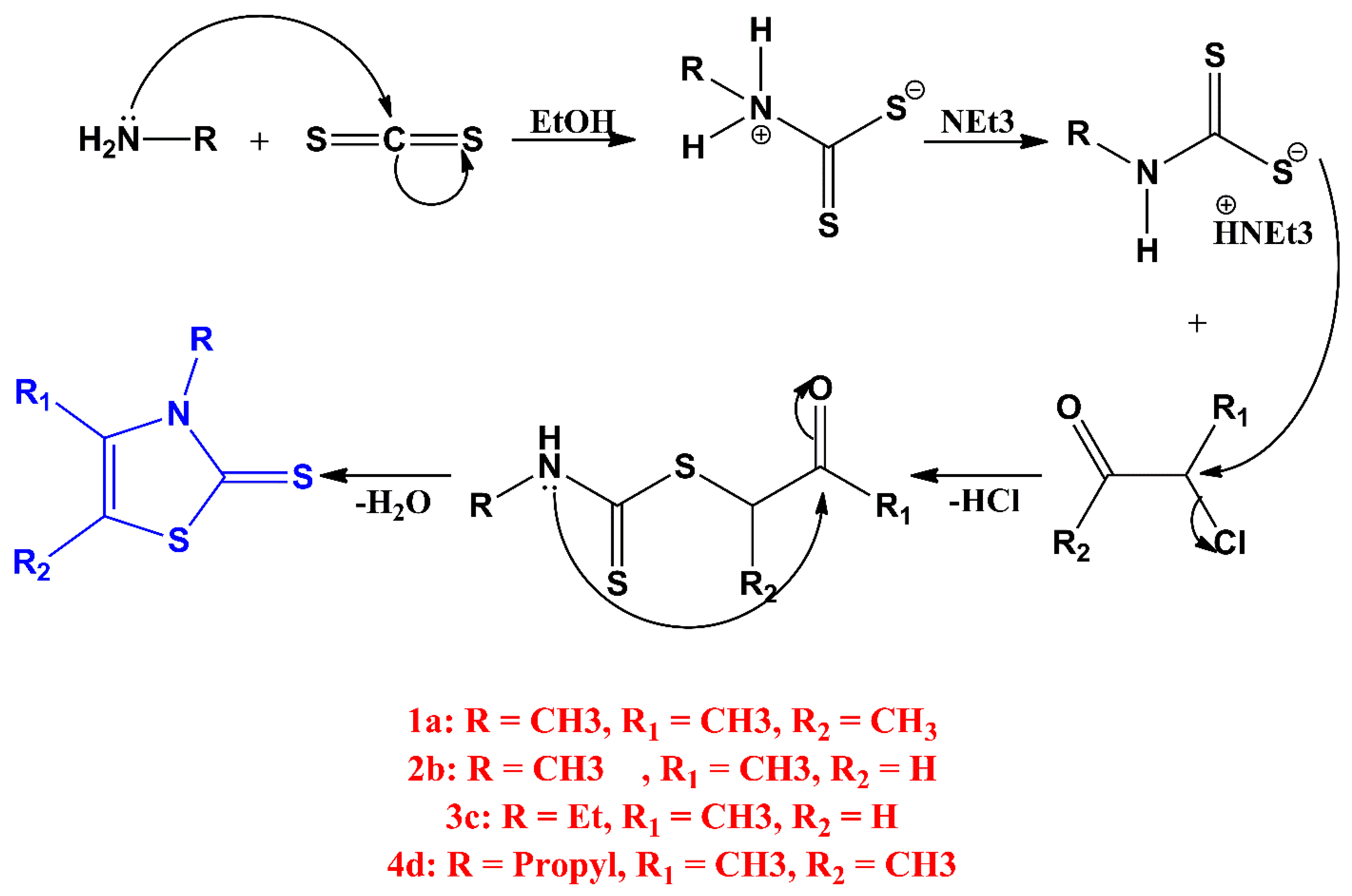 Applsci 15 06095 g002