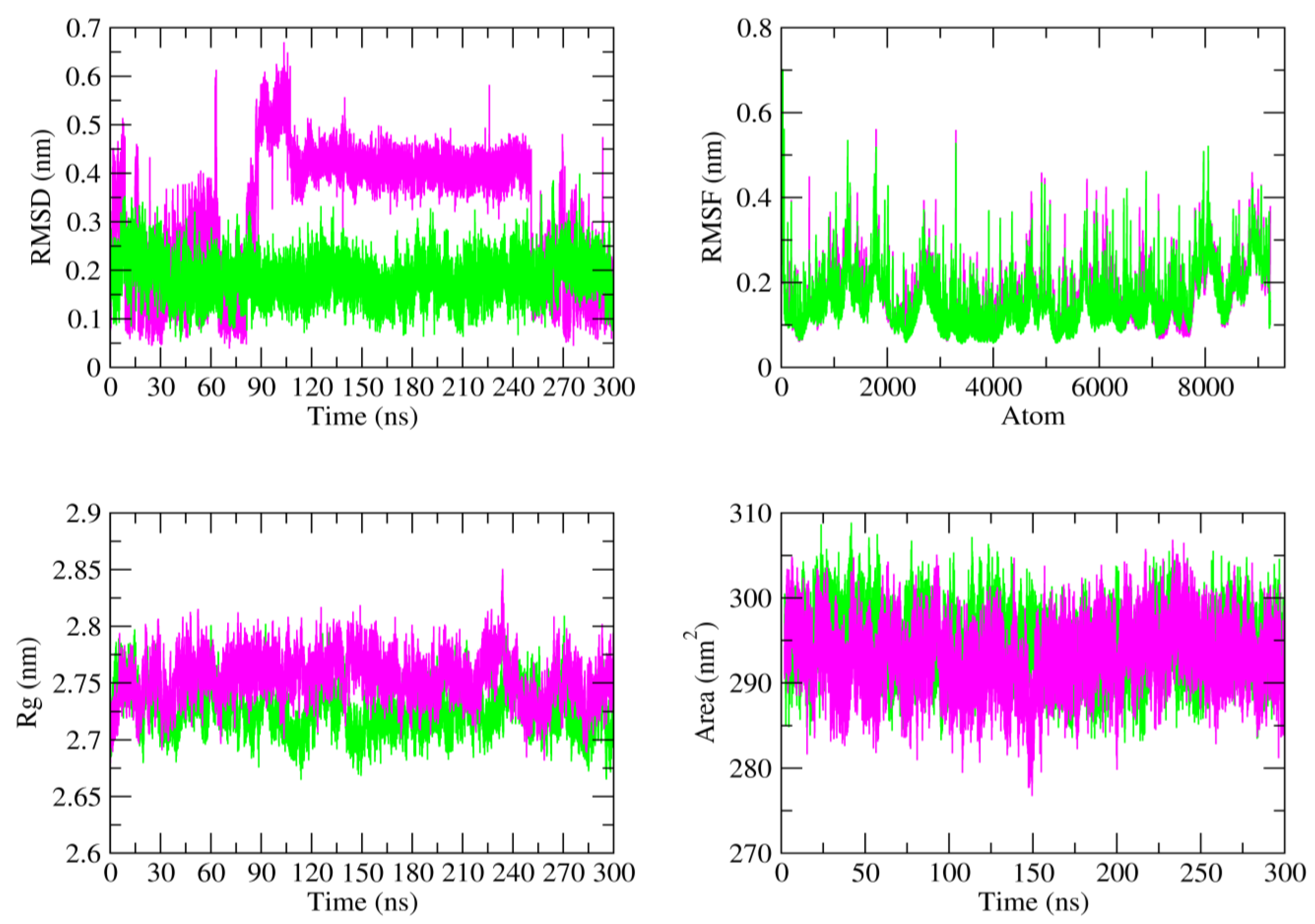Applsci 15 06095 g006
