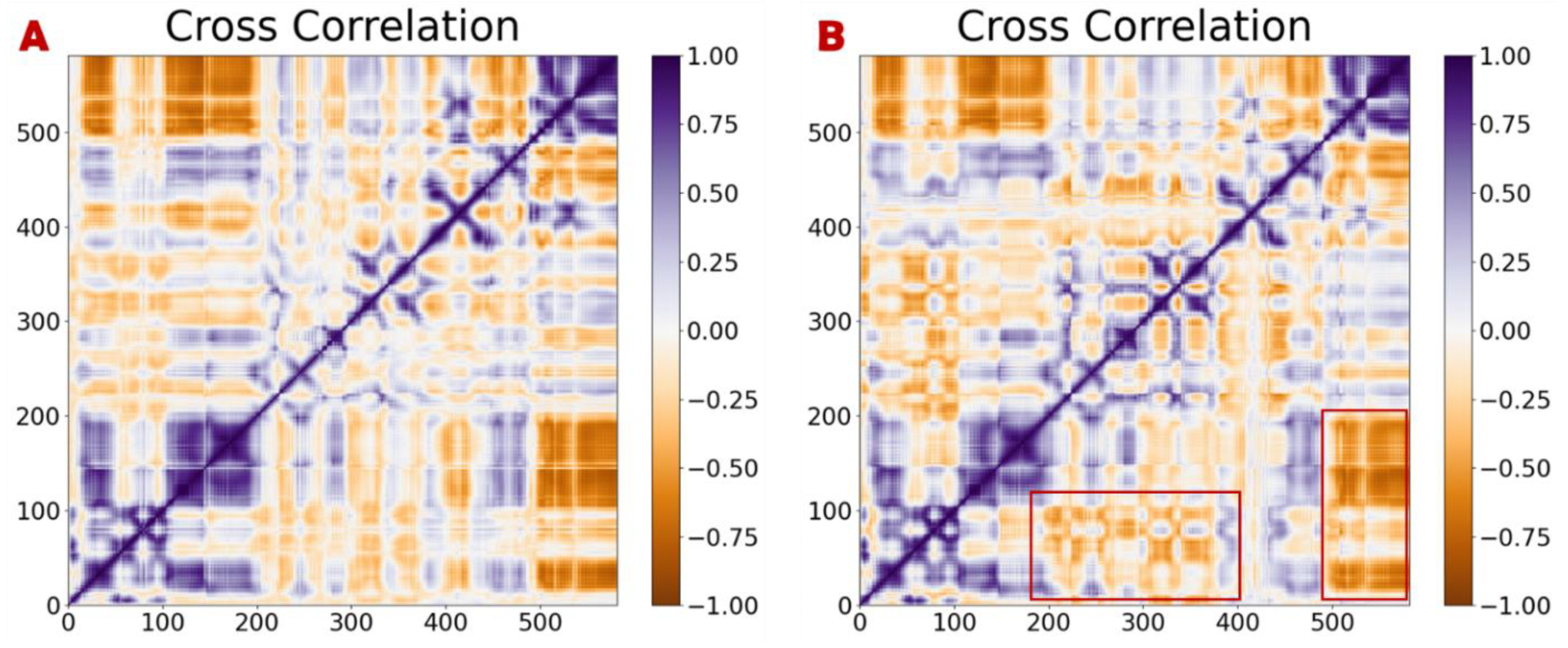 Applsci 15 06095 g007