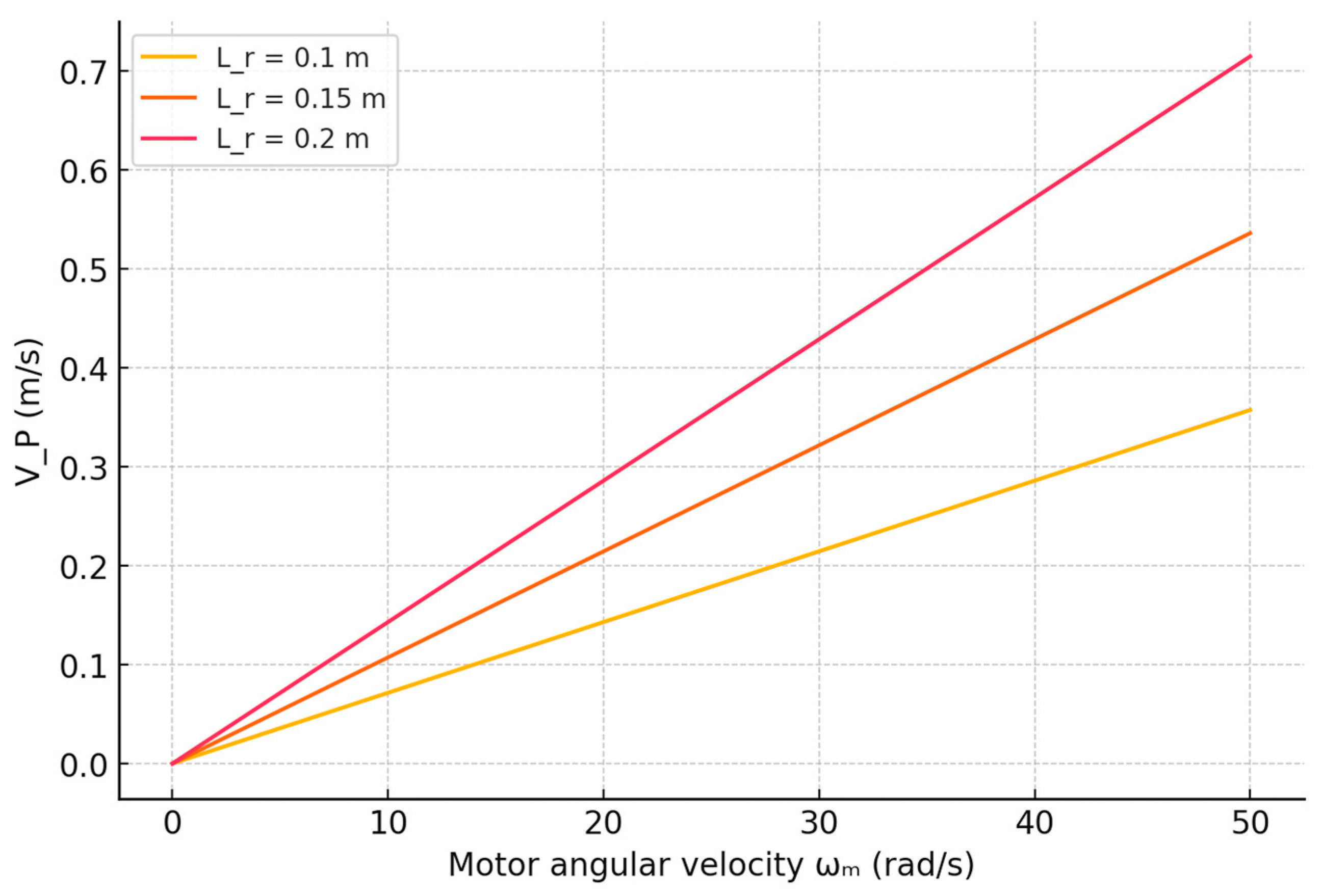 Applsci 15 06096 g003