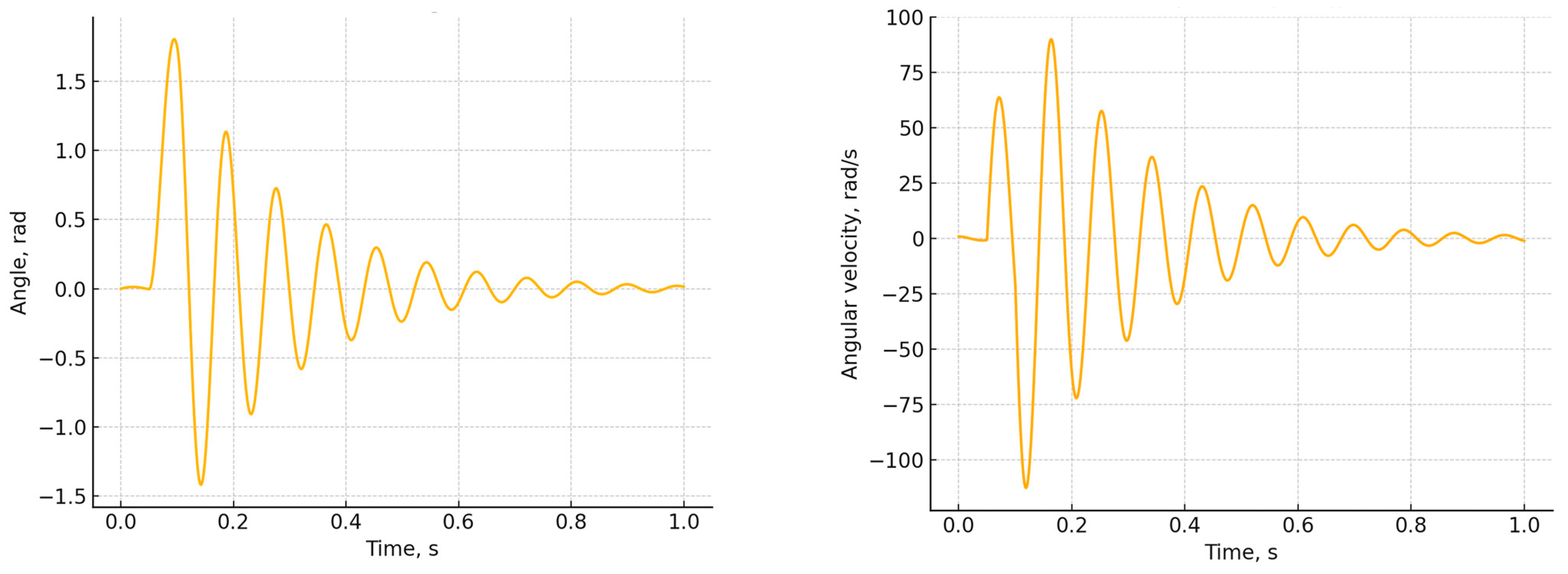 Applsci 15 06096 g007