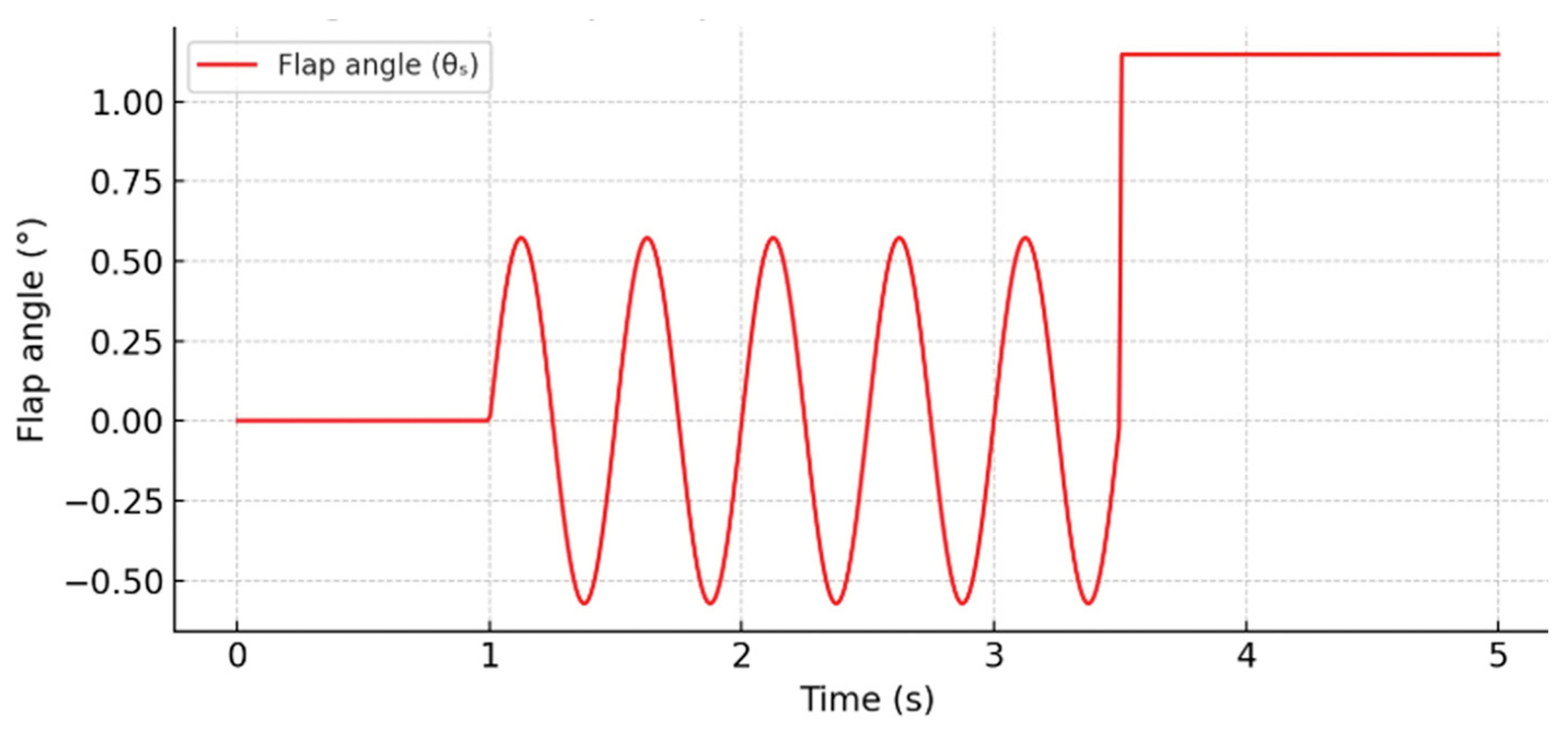 Applsci 15 06096 g018