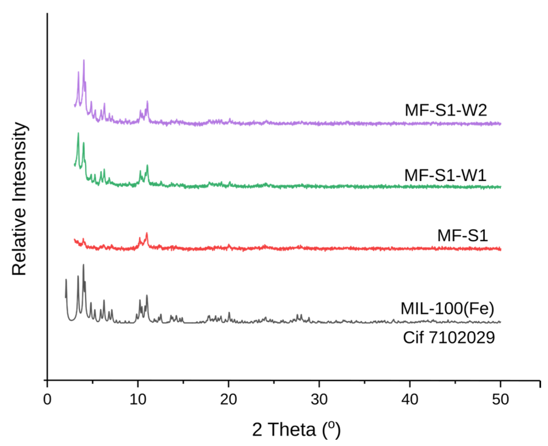 Applsci 15 06097 g004