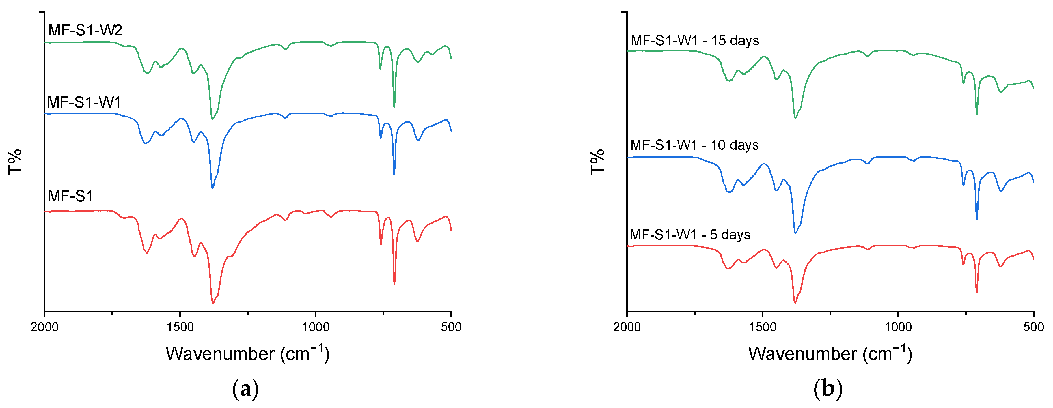 Applsci 15 06097 g006