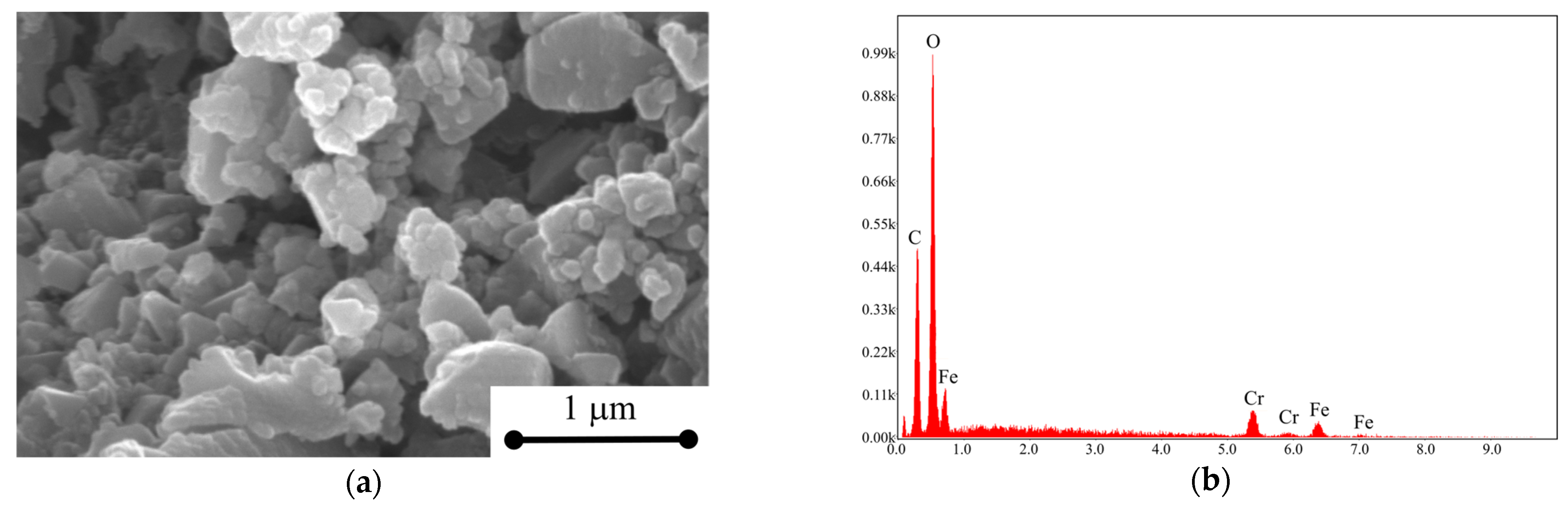 Applsci 15 06097 g007