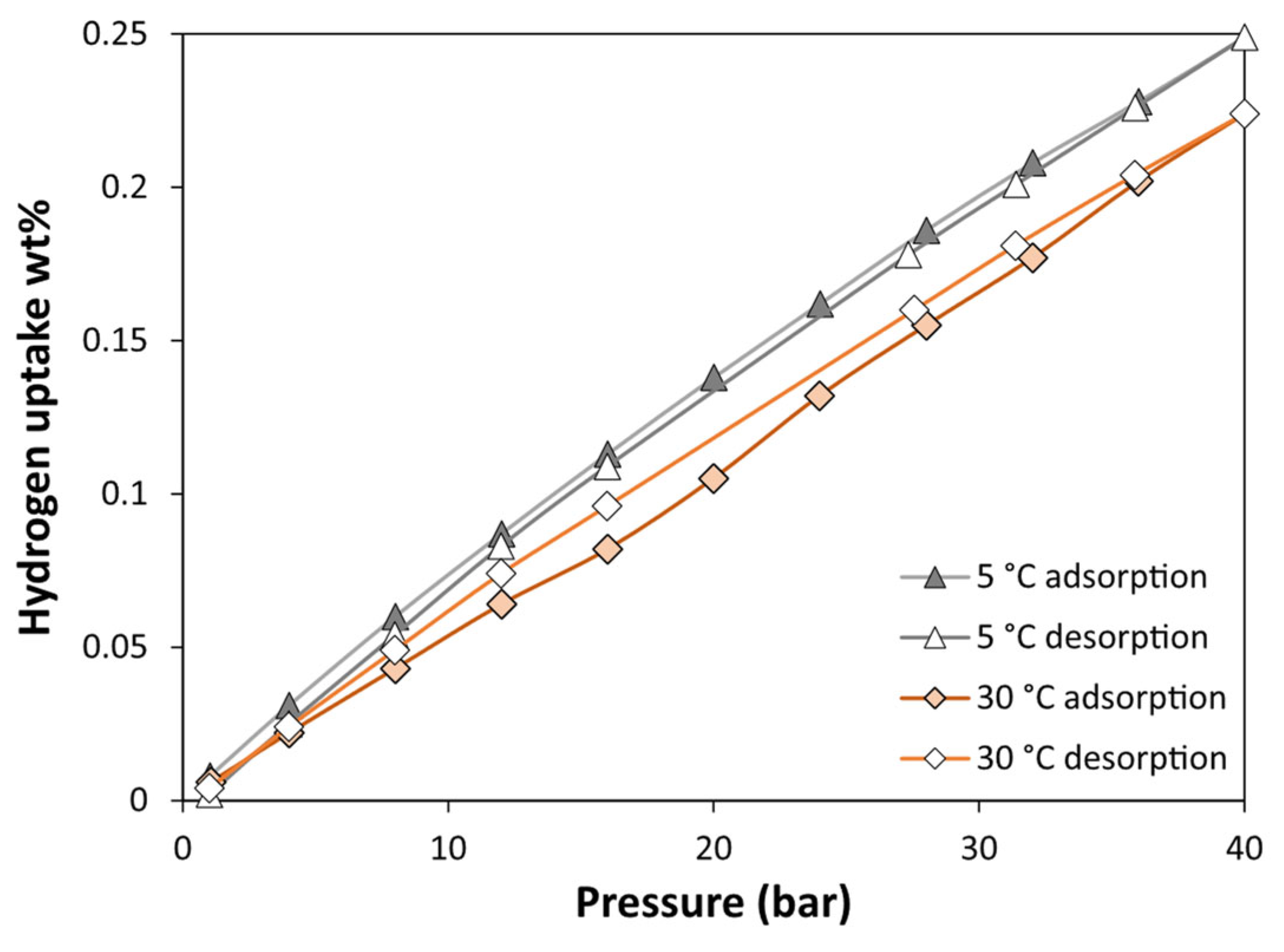 Applsci 15 06097 g008