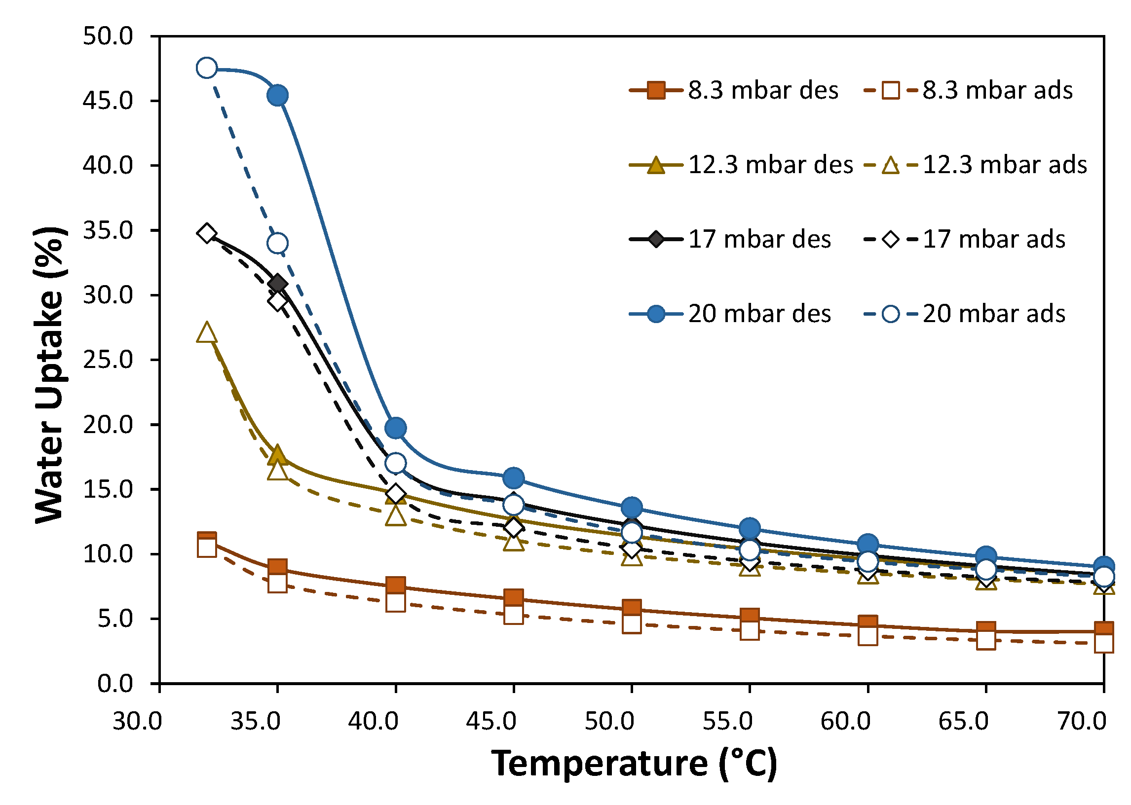 Applsci 15 06097 g010