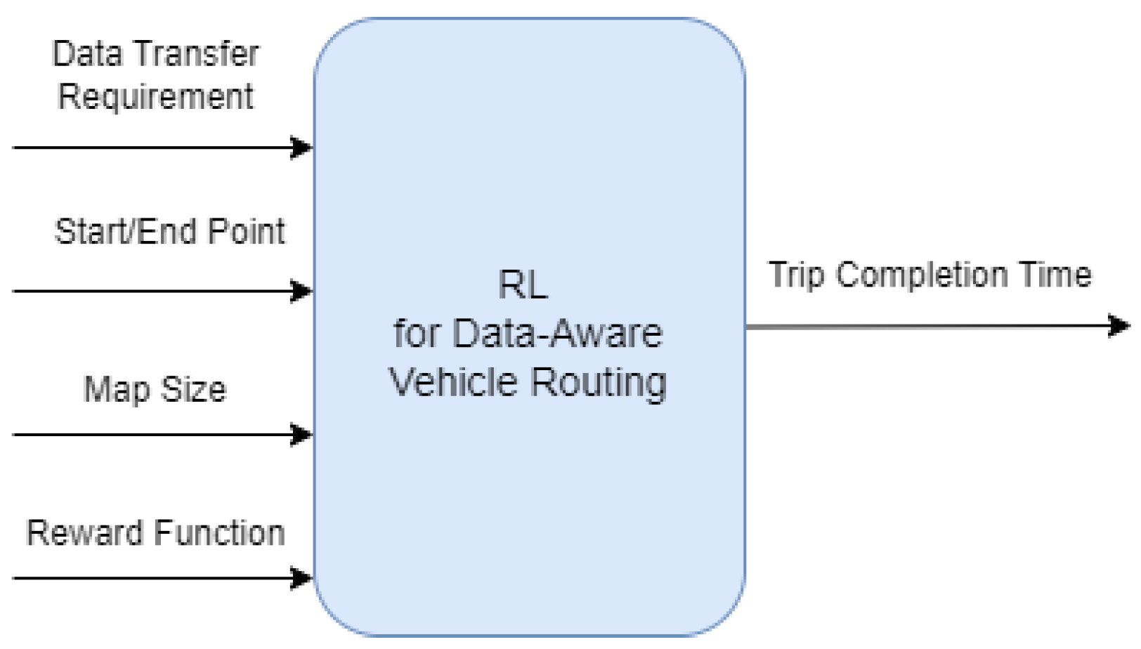 Applsci 15 06099 g005