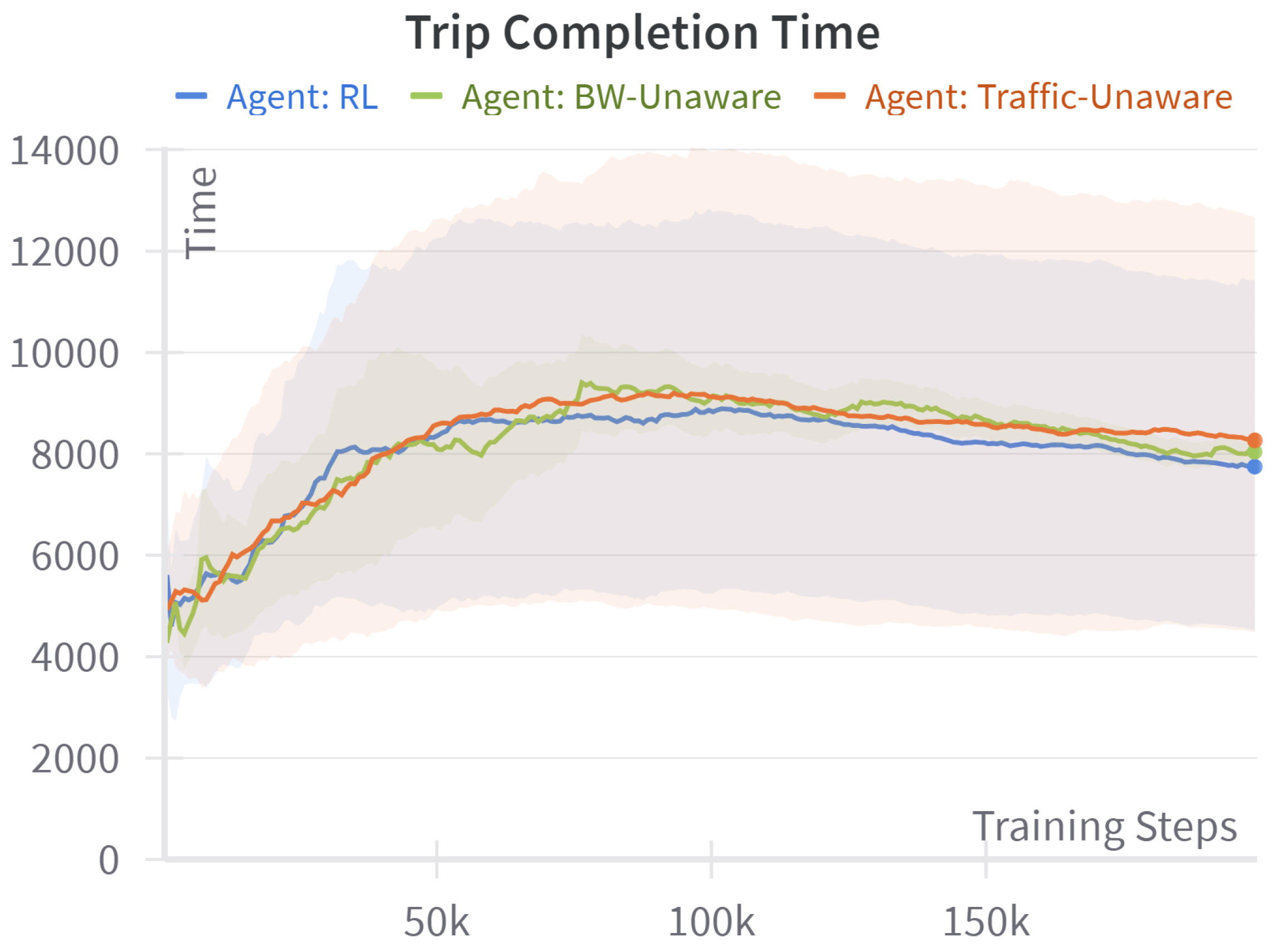 Applsci 15 06099 g006