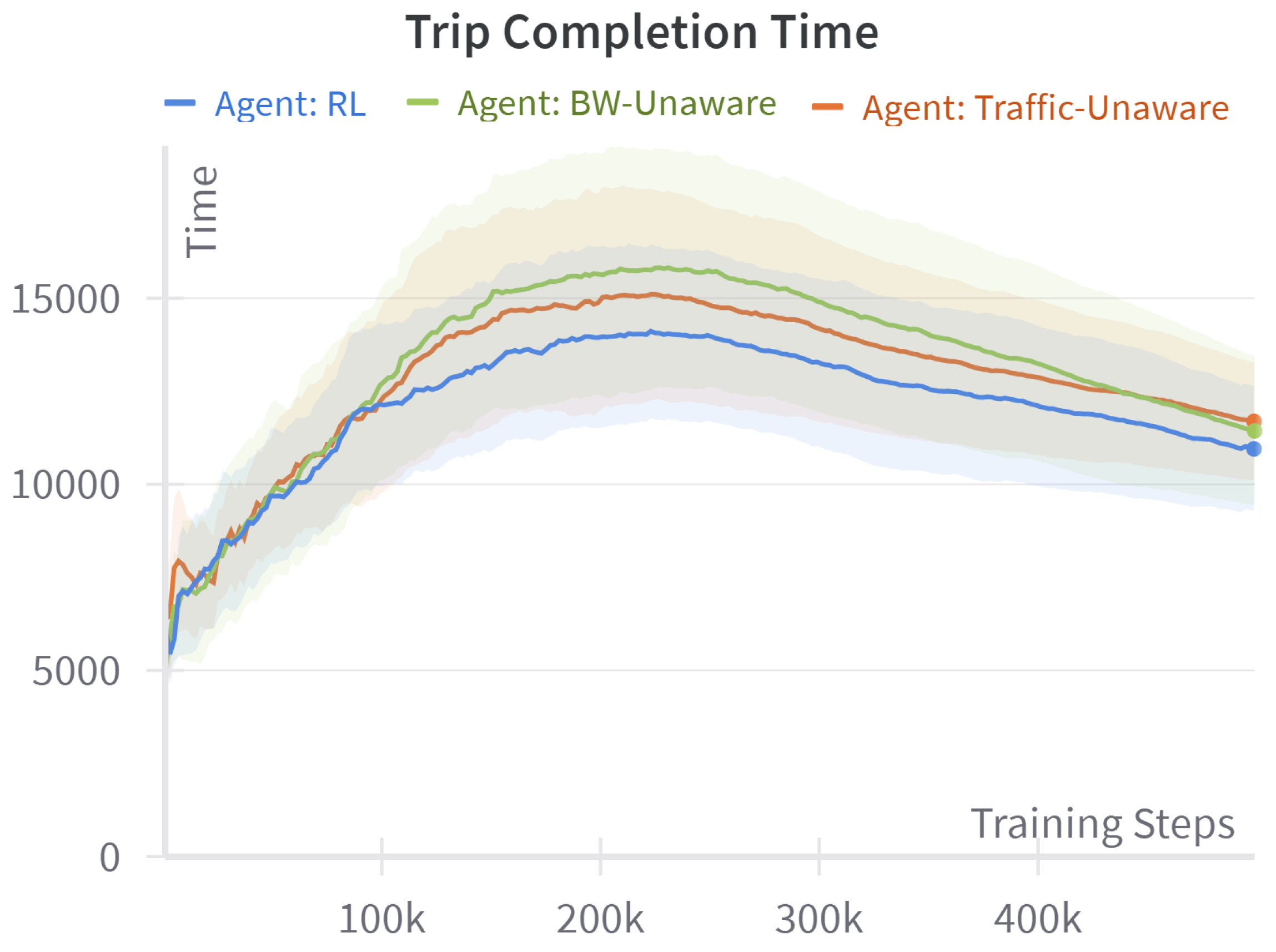 Applsci 15 06099 g007
