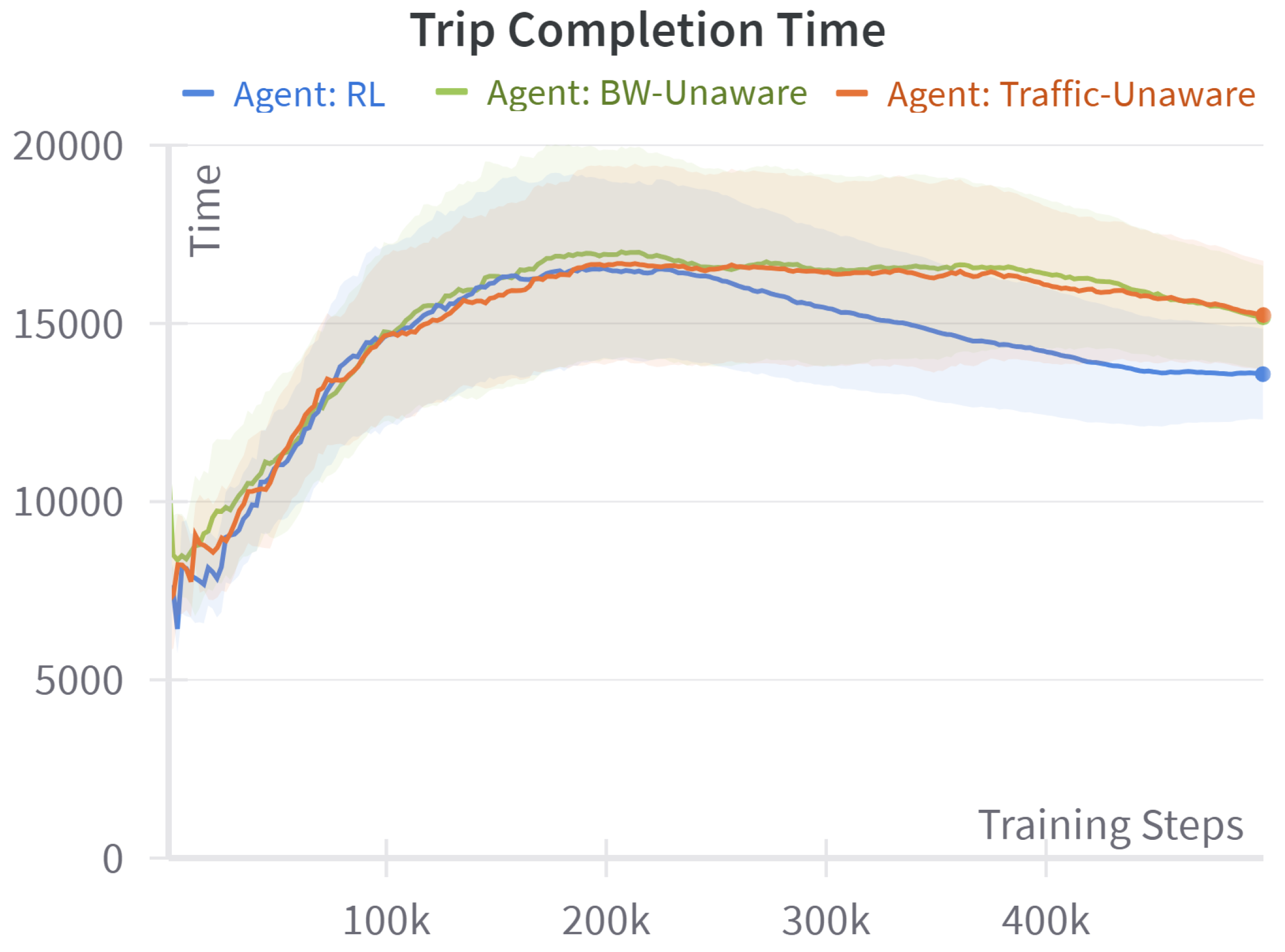 Applsci 15 06099 g008