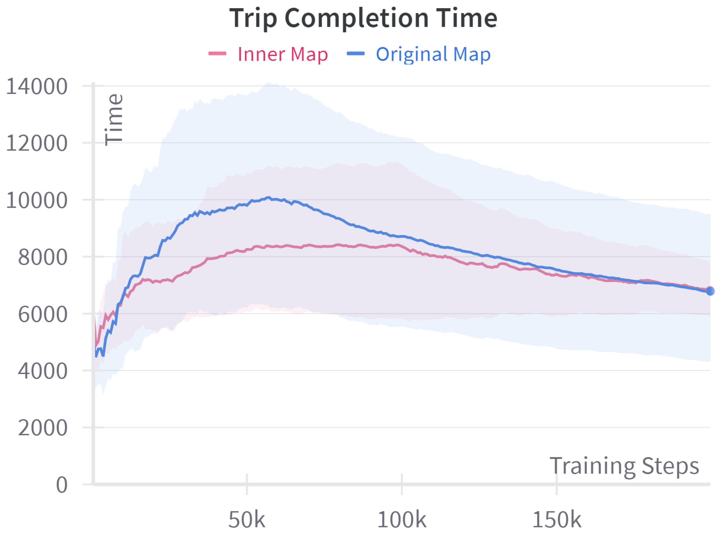 Applsci 15 06099 g010