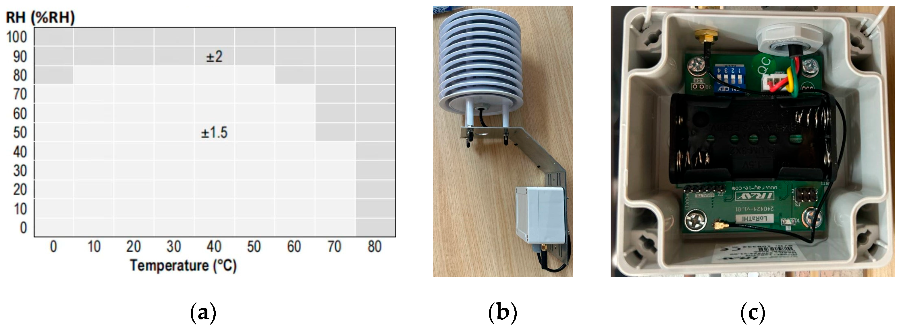 Applsci 15 06100 g002
