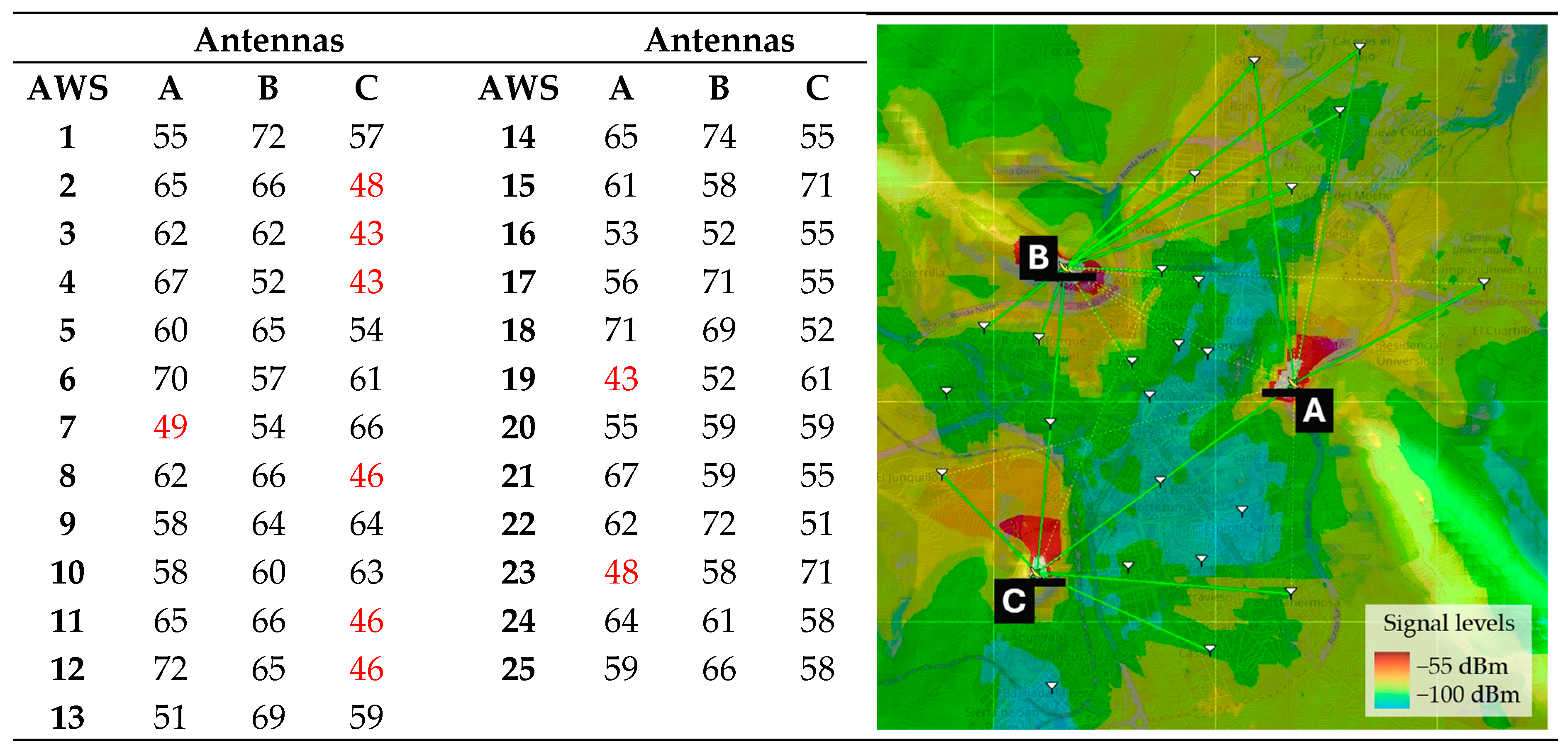 Applsci 15 06100 g005