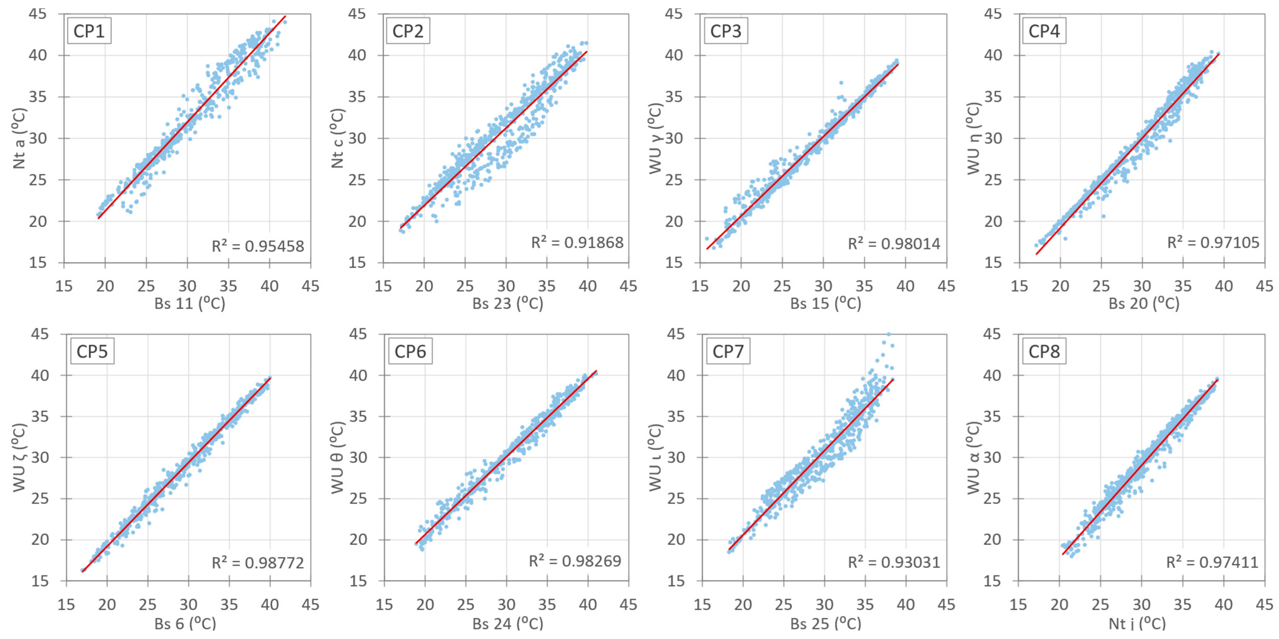 Applsci 15 06100 g009
