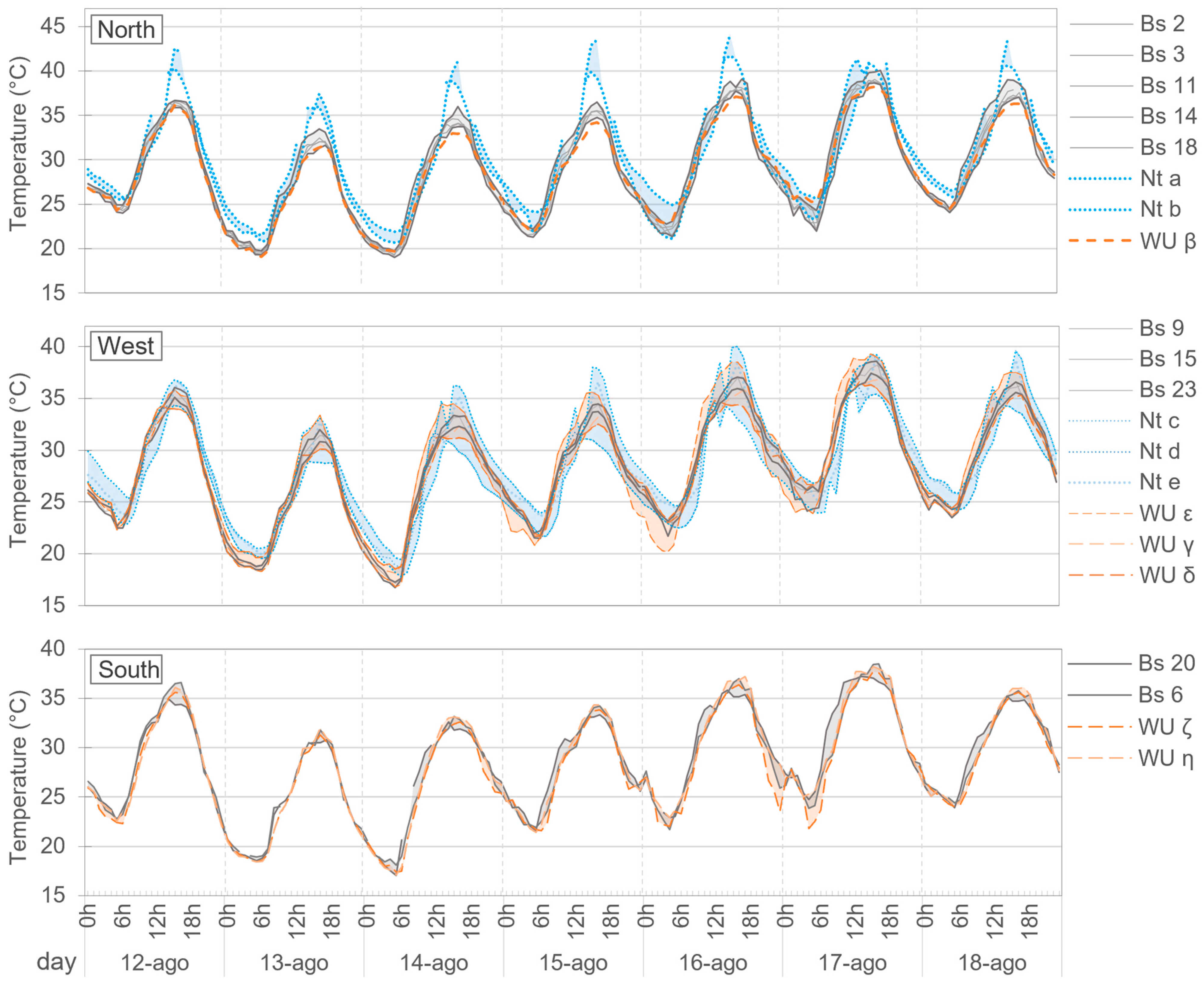 Applsci 15 06100 g012