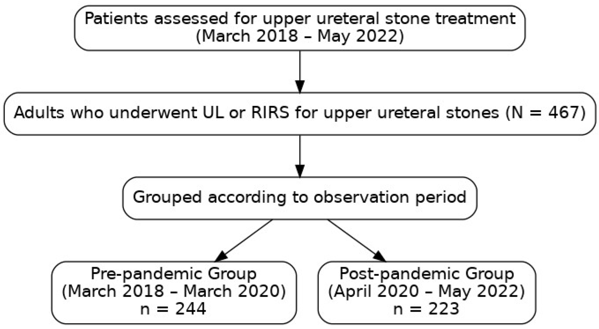 Applsci 15 06101 g001